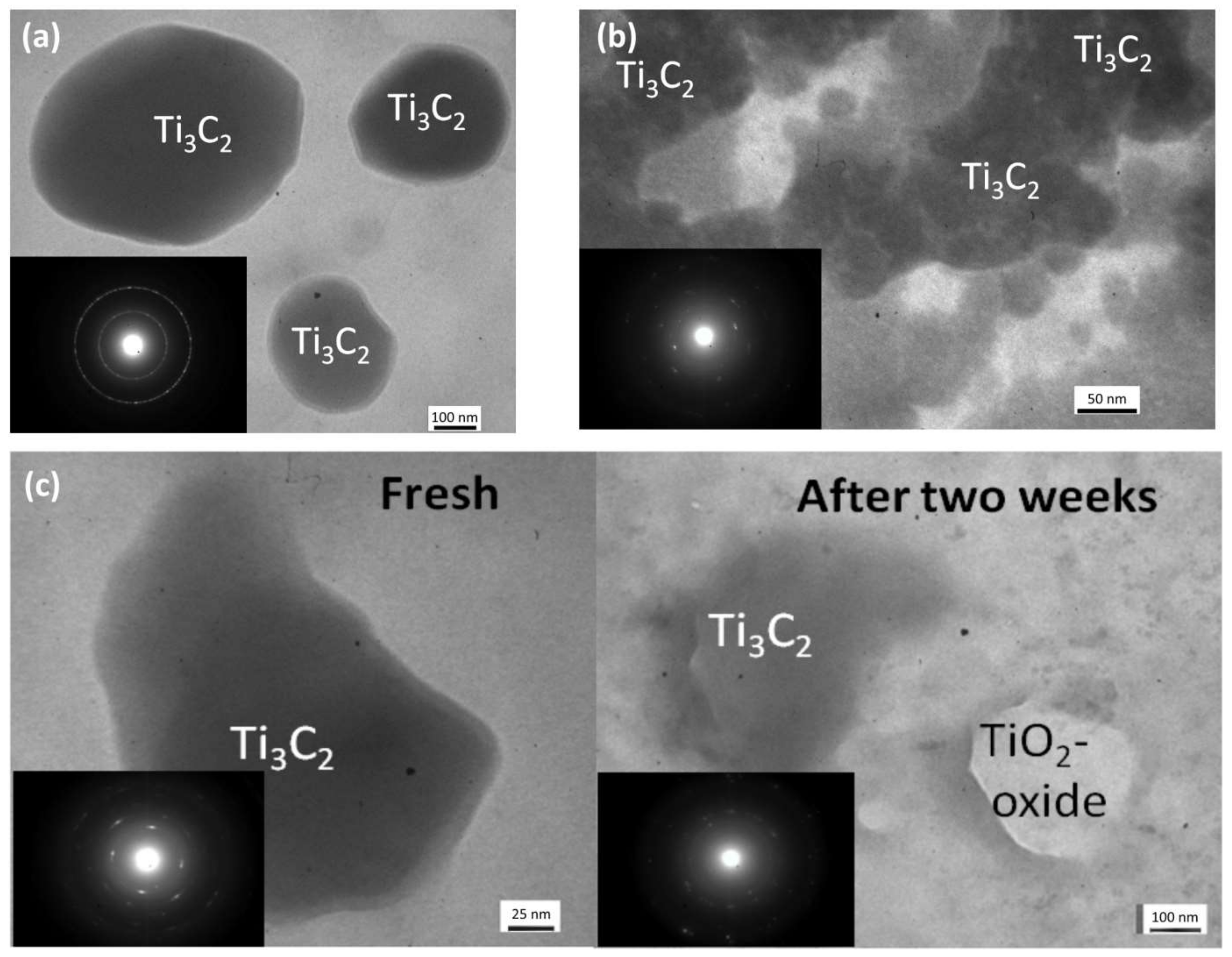 Energies 14 07123 g005