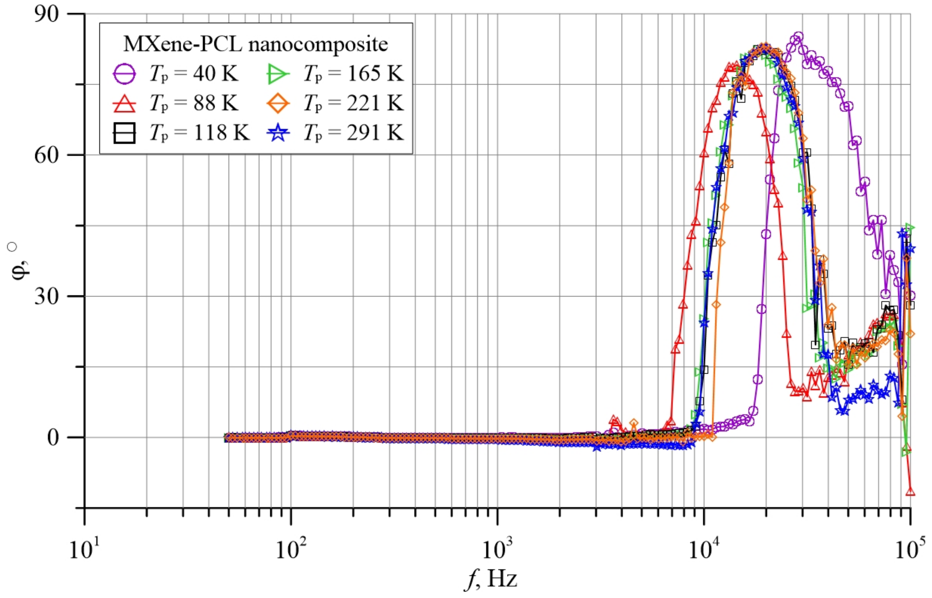 Energies 14 07123 g009