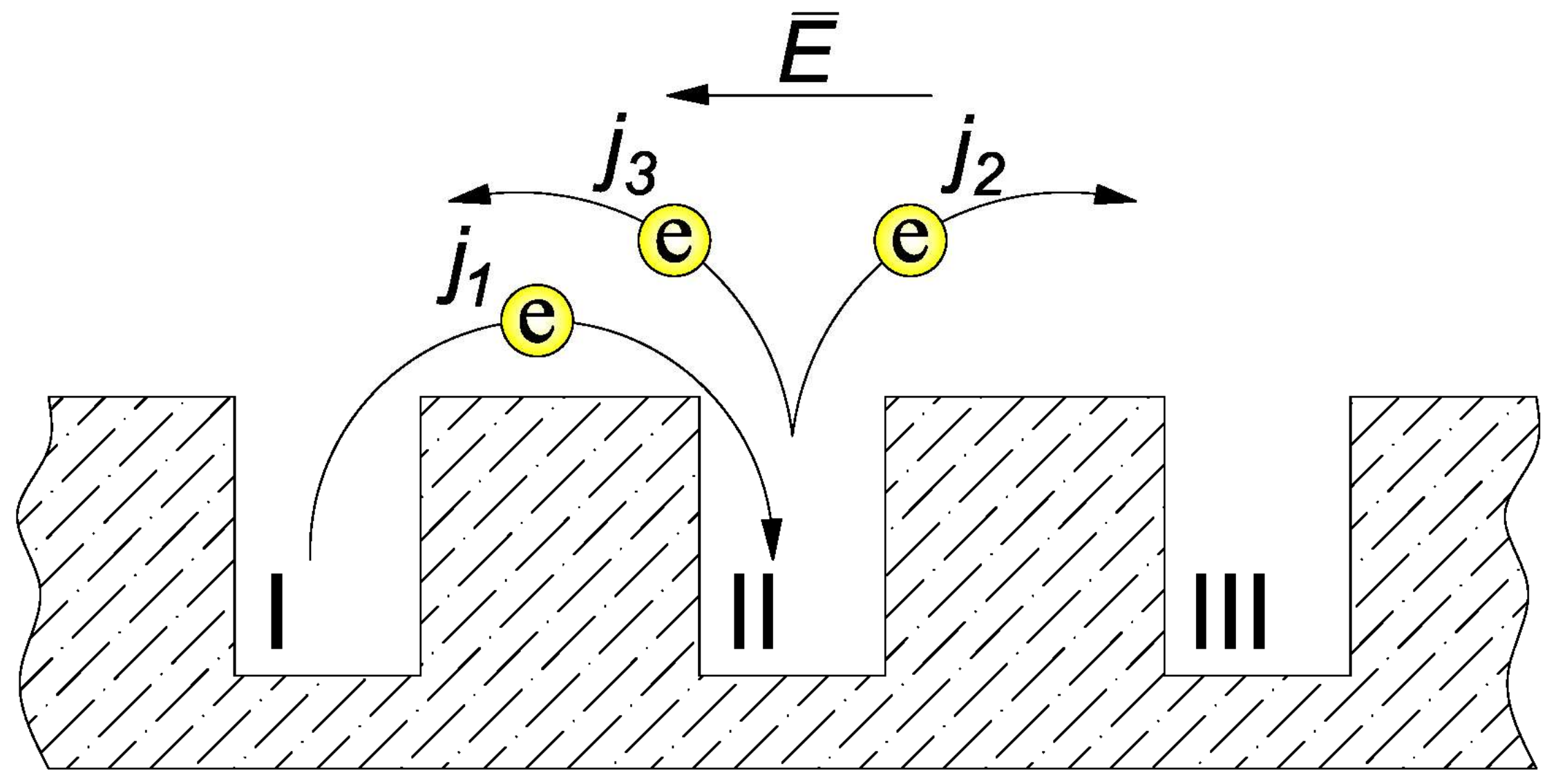 Energies 14 07123 g010