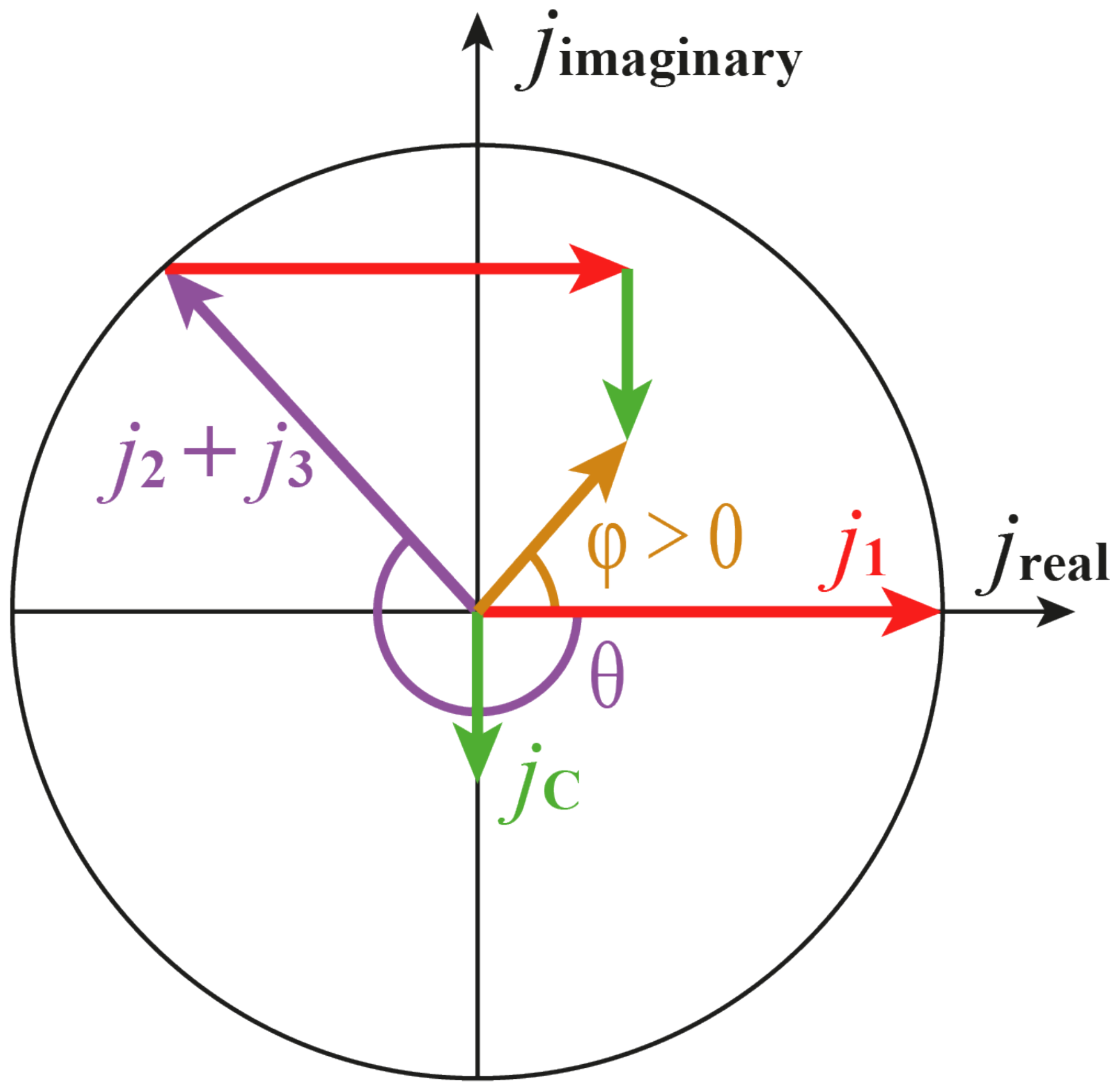 Energies 14 07123 g013