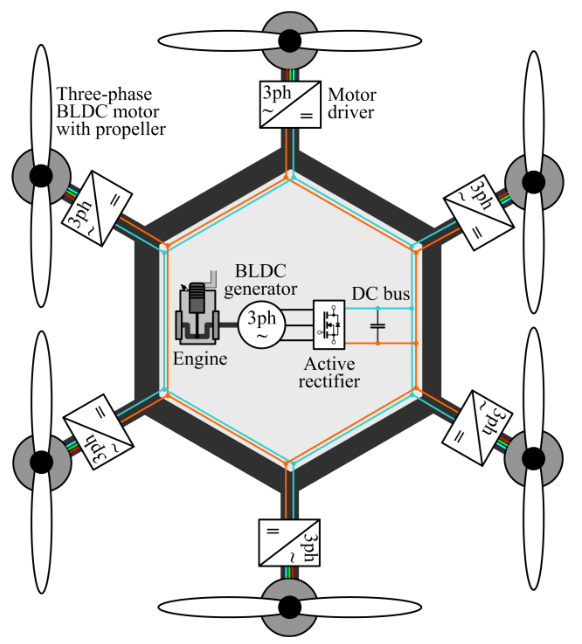 Energies 14 07125 g001