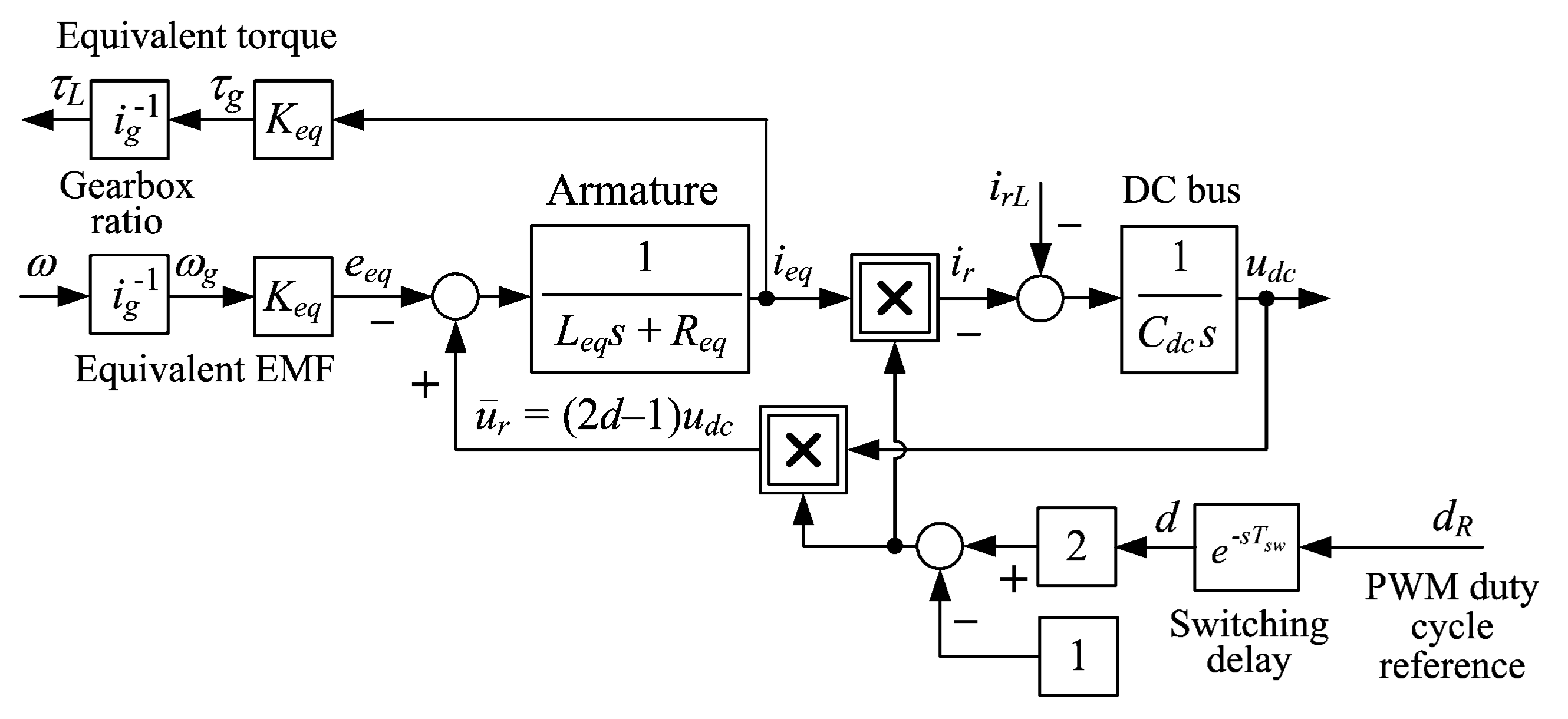 Energies 14 07125 g004