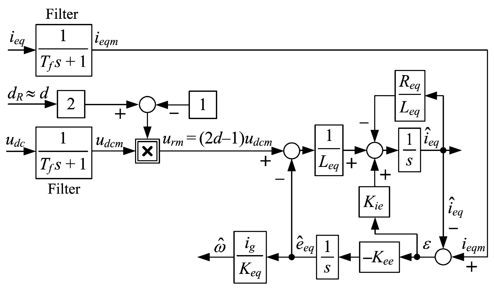 Energies 14 07125 g005