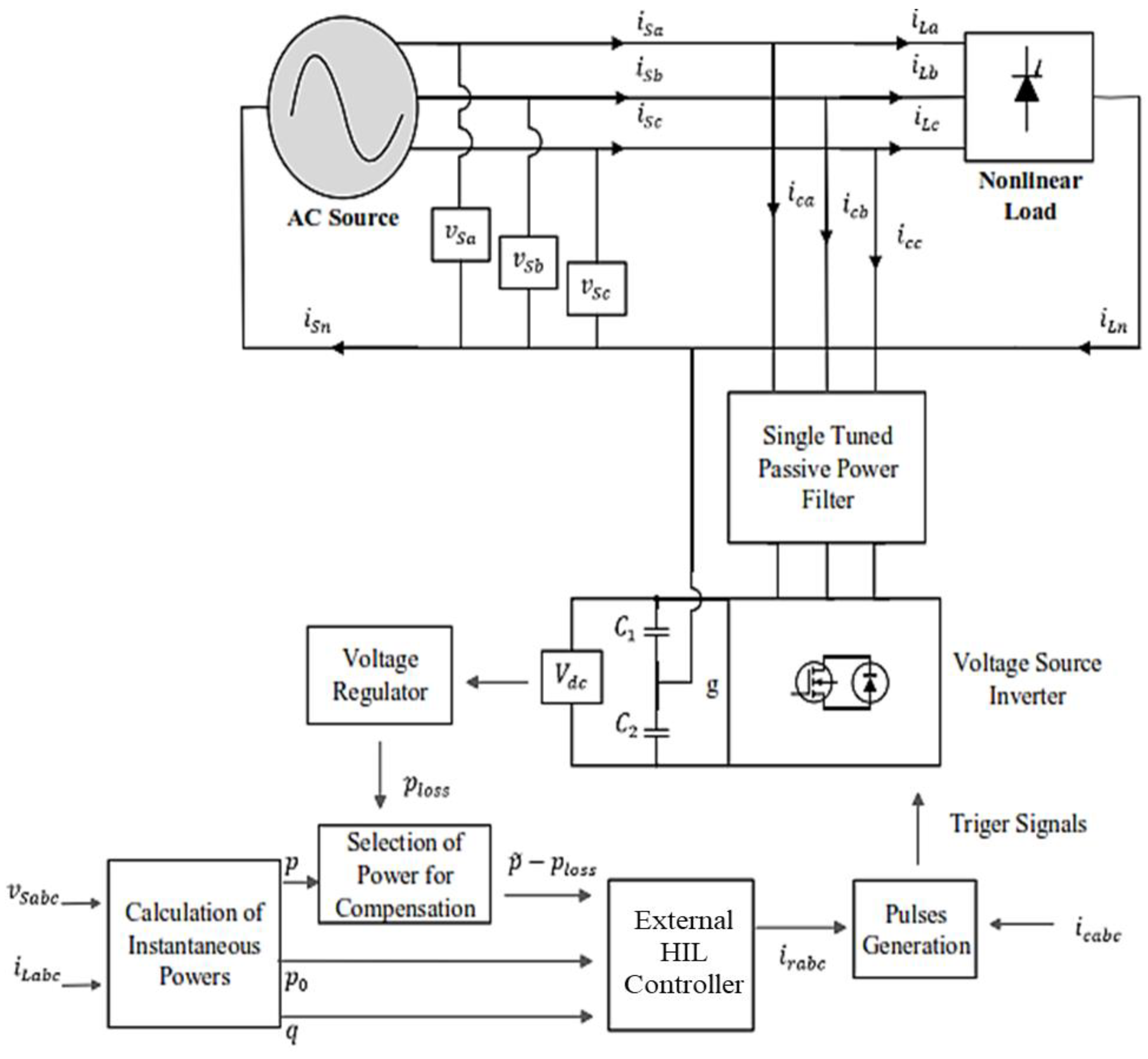 Energies 14 07127 g001