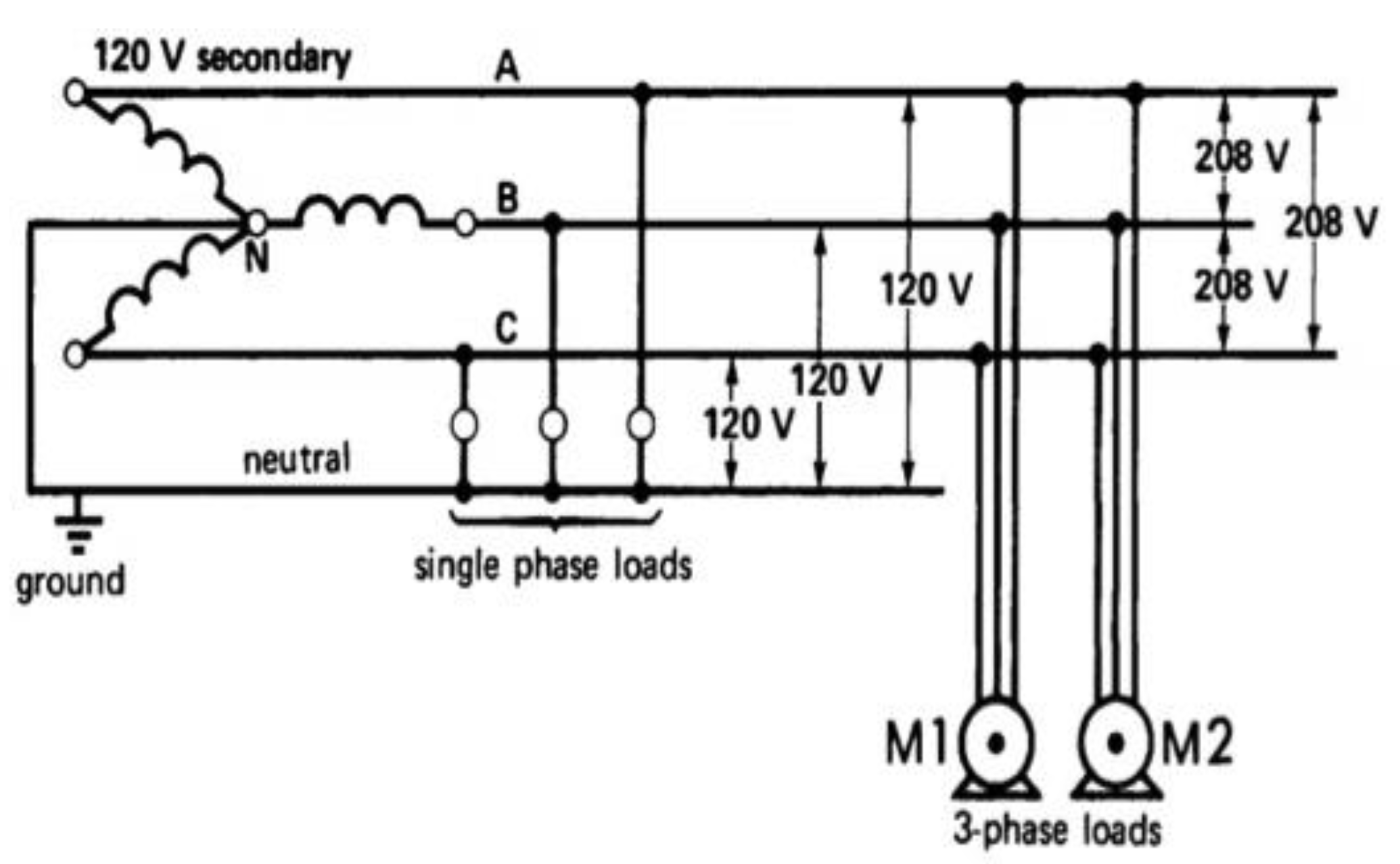 Energies 14 07127 g003