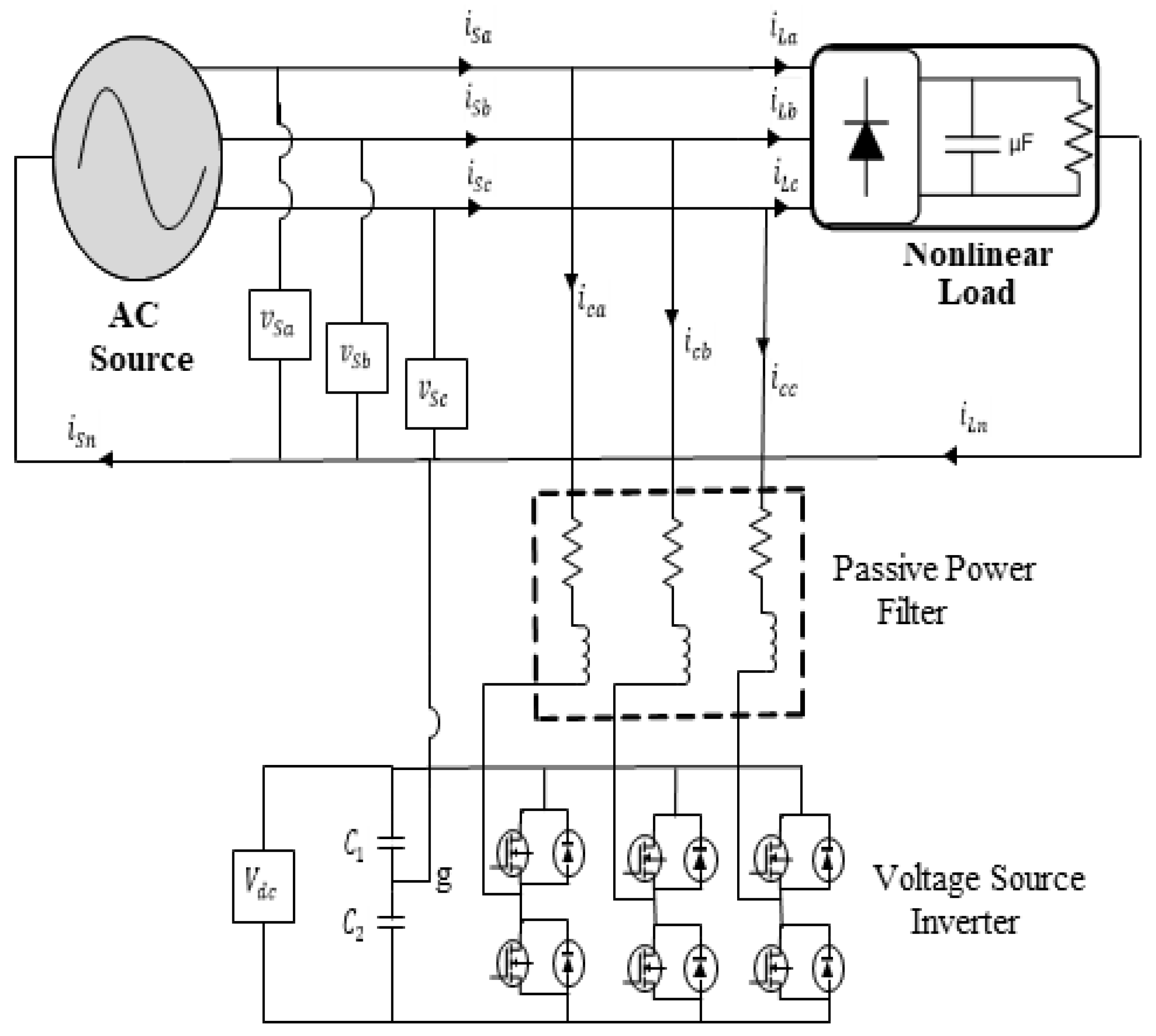 Energies 14 07127 g004