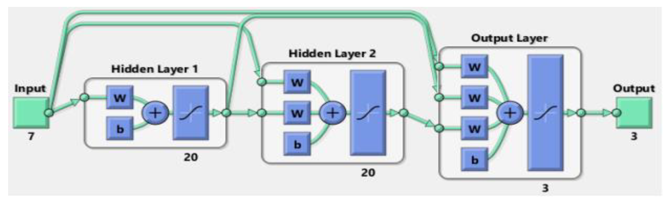 Energies 14 07127 g012