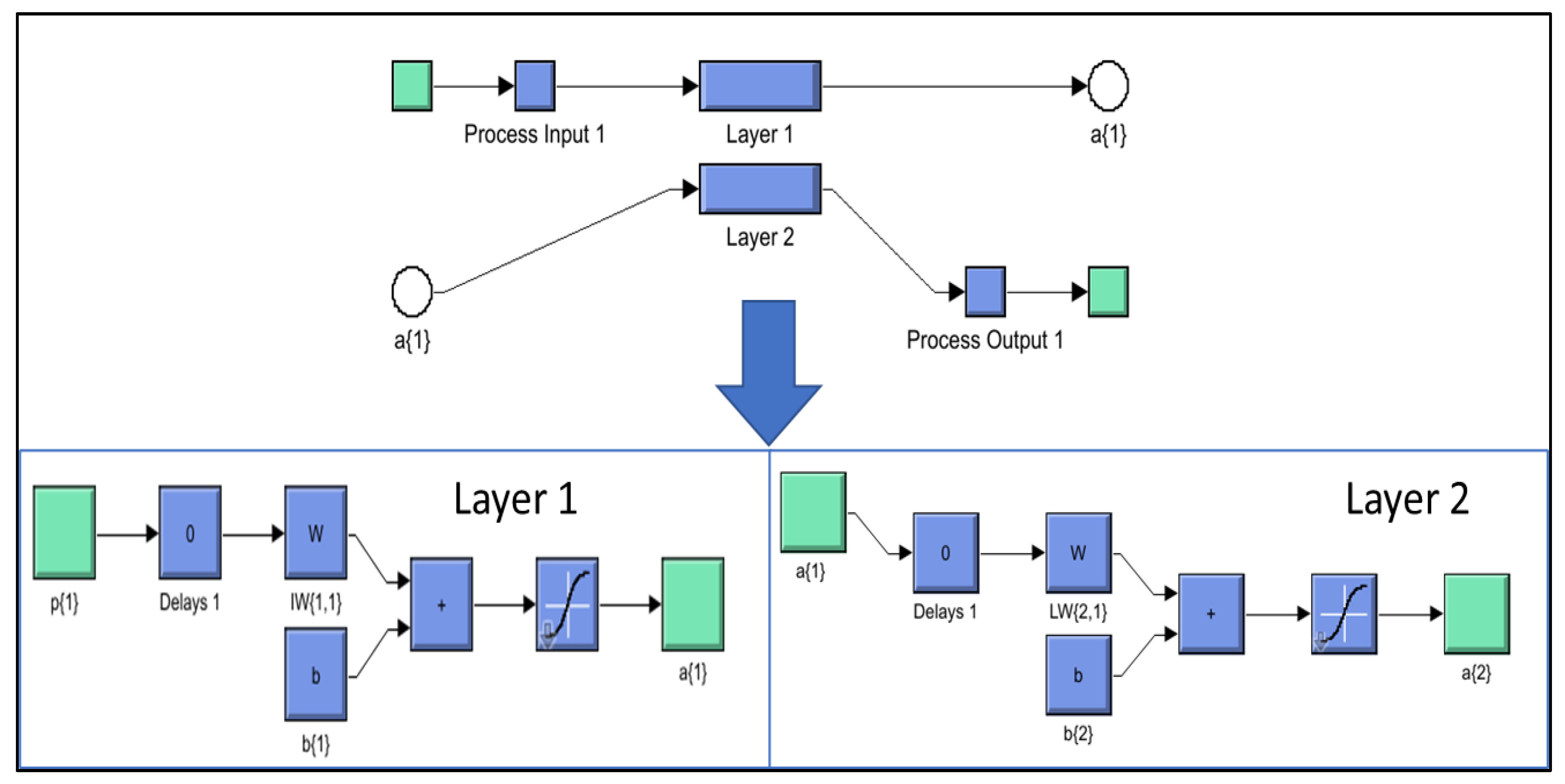 Energies 14 07127 g014