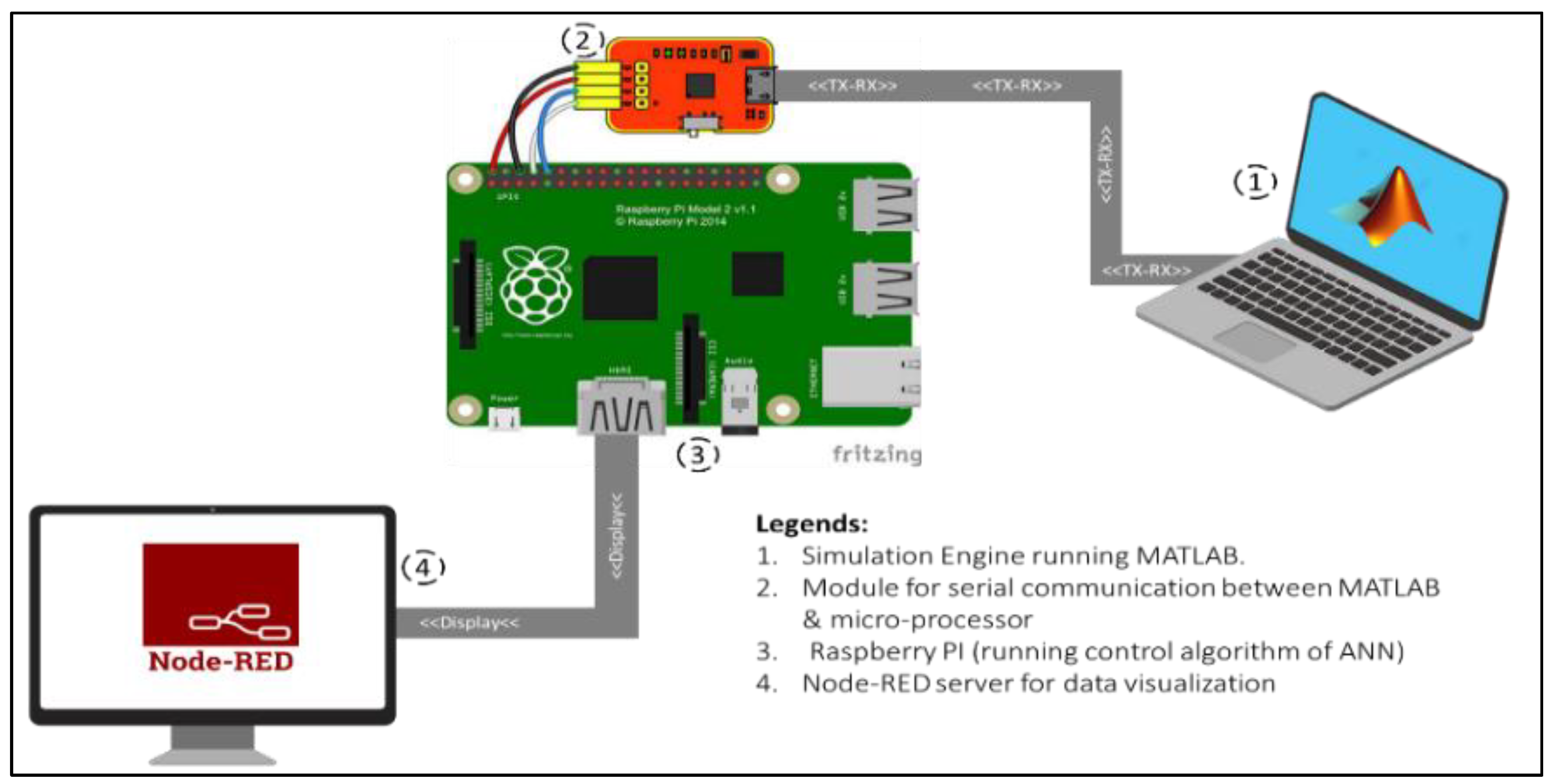 Energies 14 07127 g017