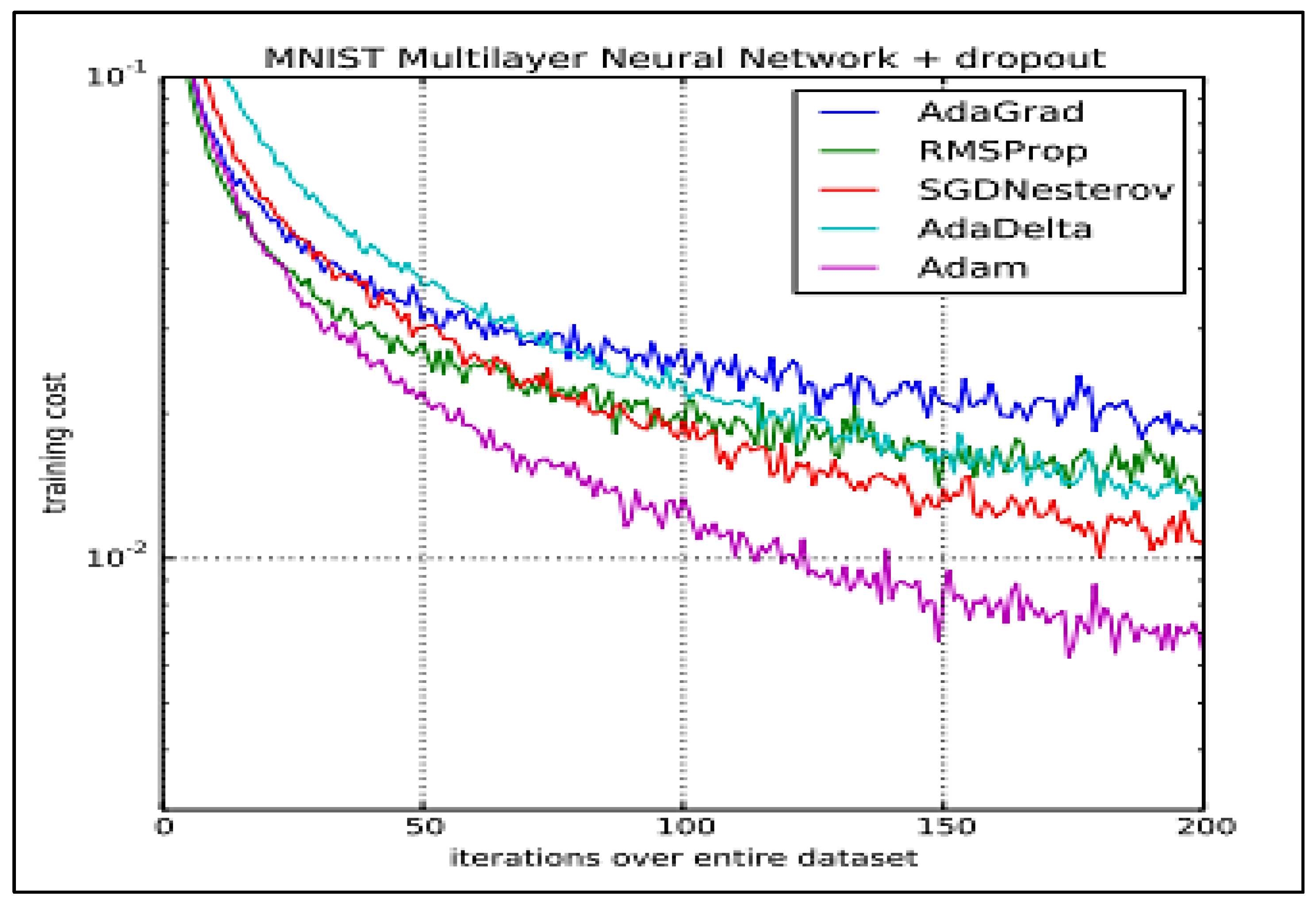 Energies 14 07127 g020