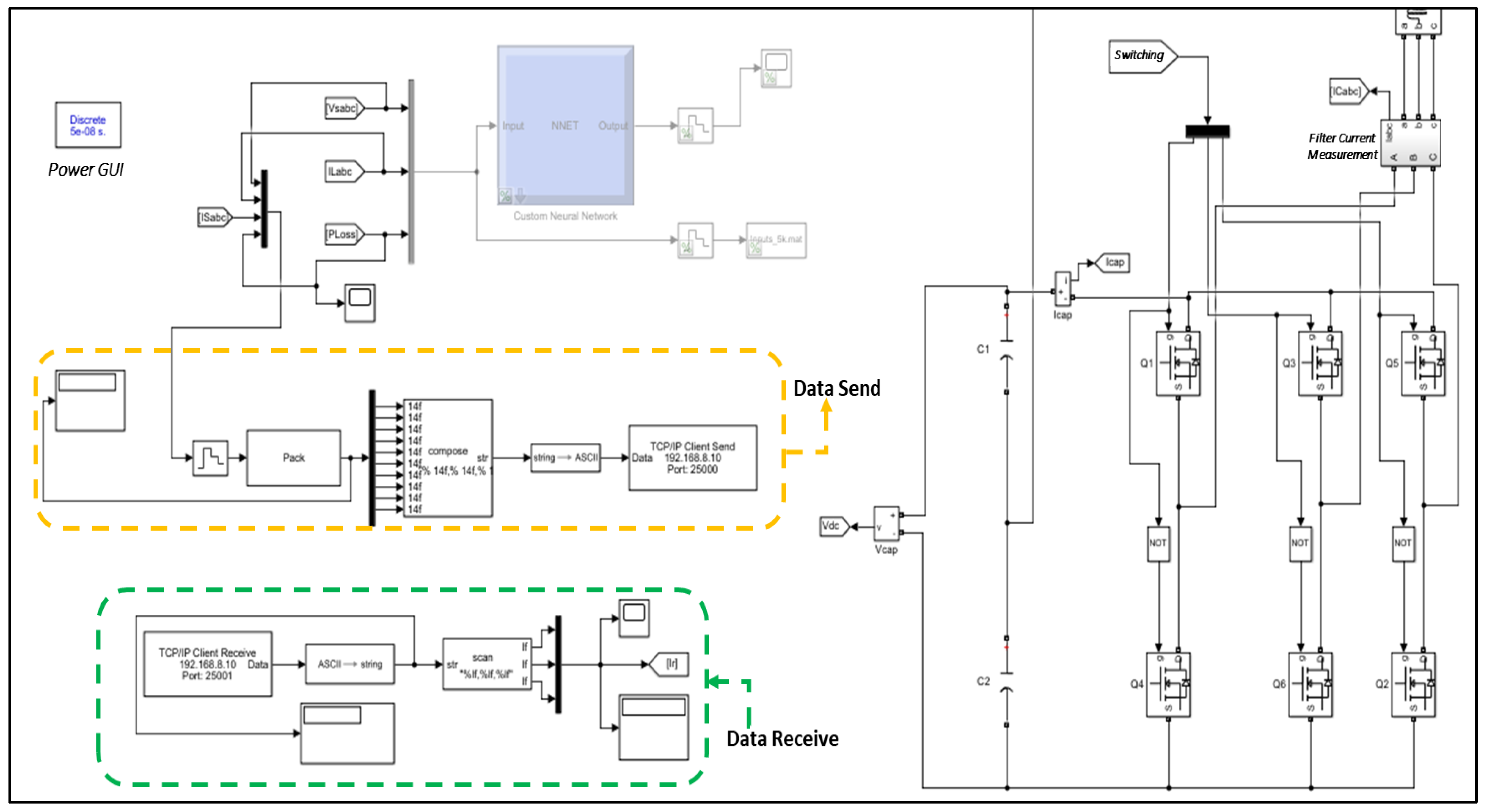 Energies 14 07127 g022