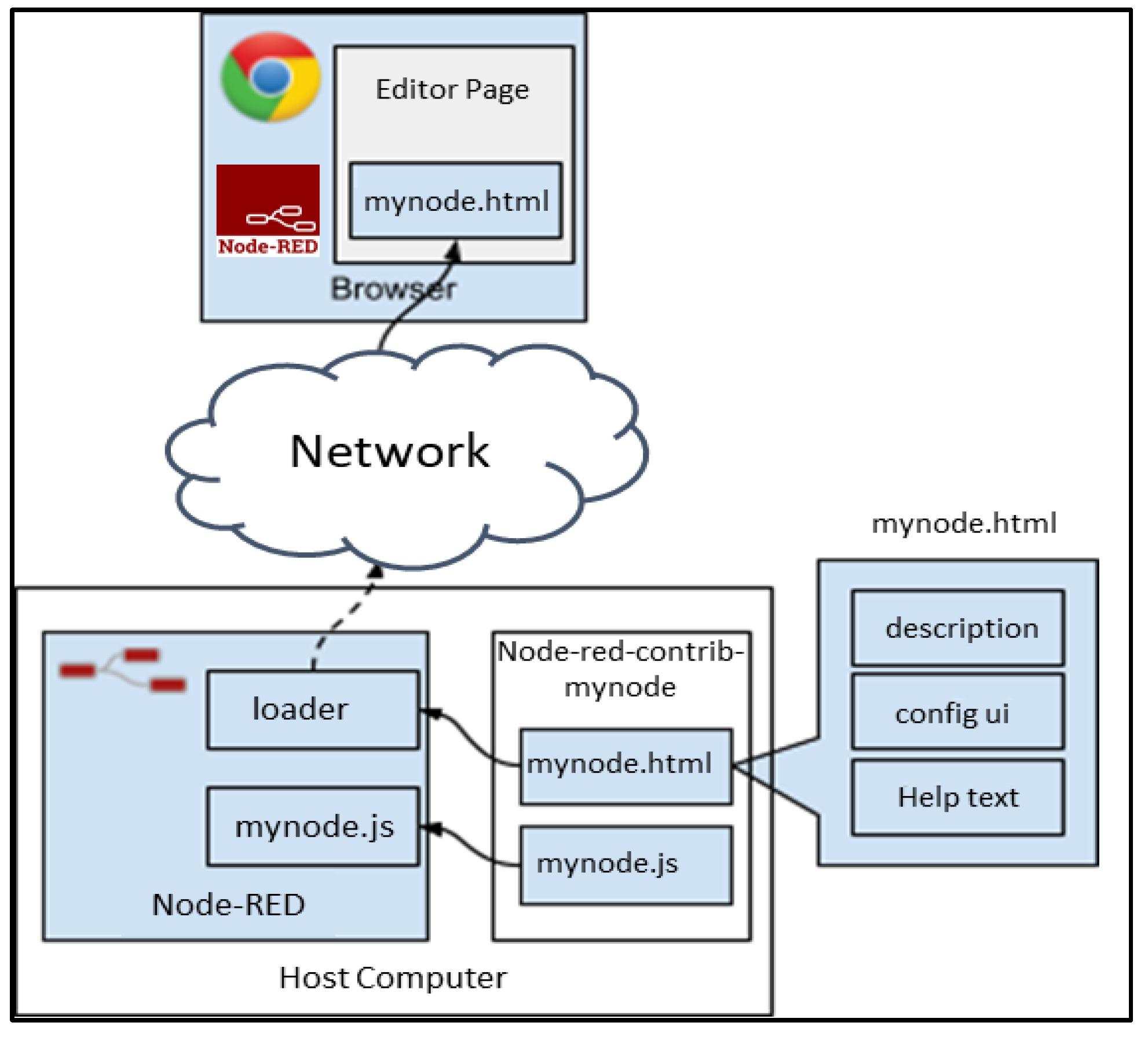 Energies 14 07127 g023