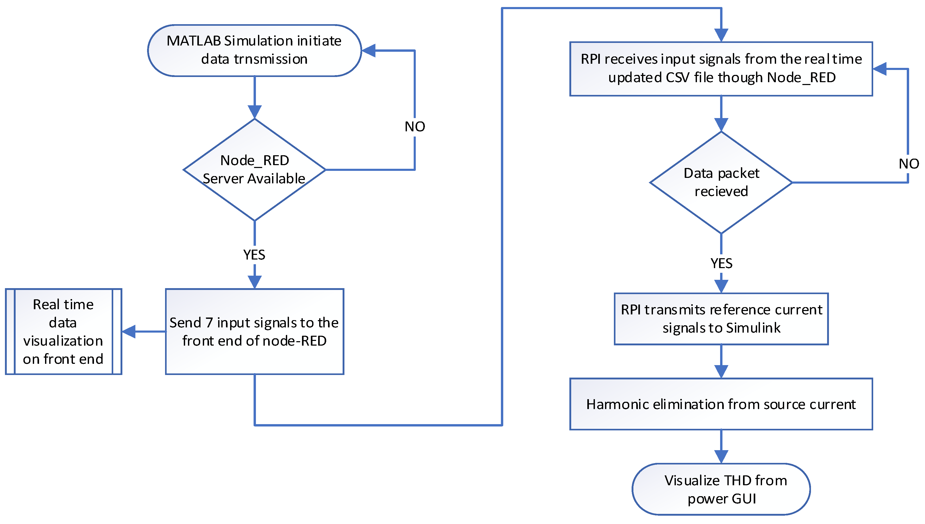 Energies 14 07127 g024
