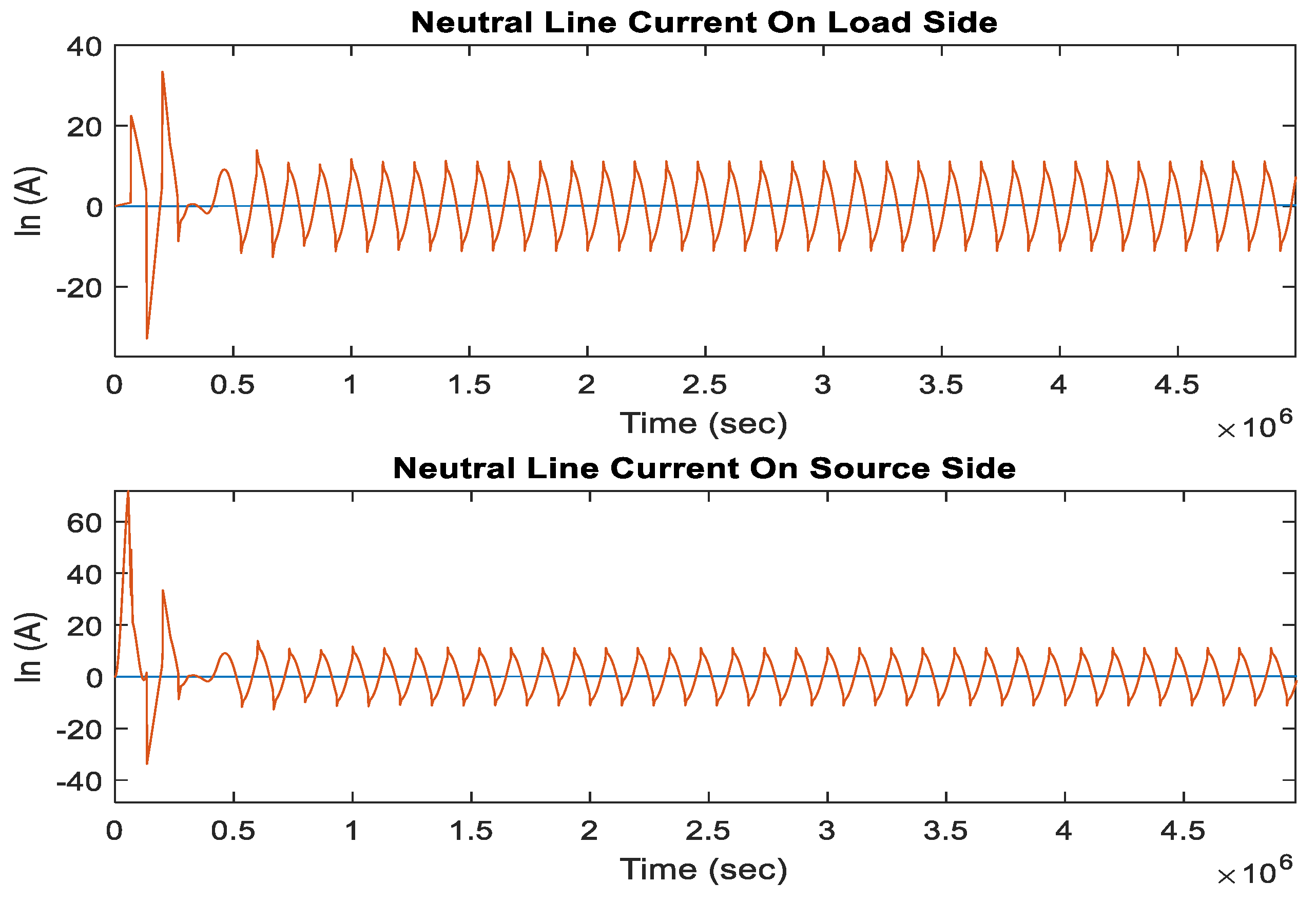 Energies 14 07127 g025