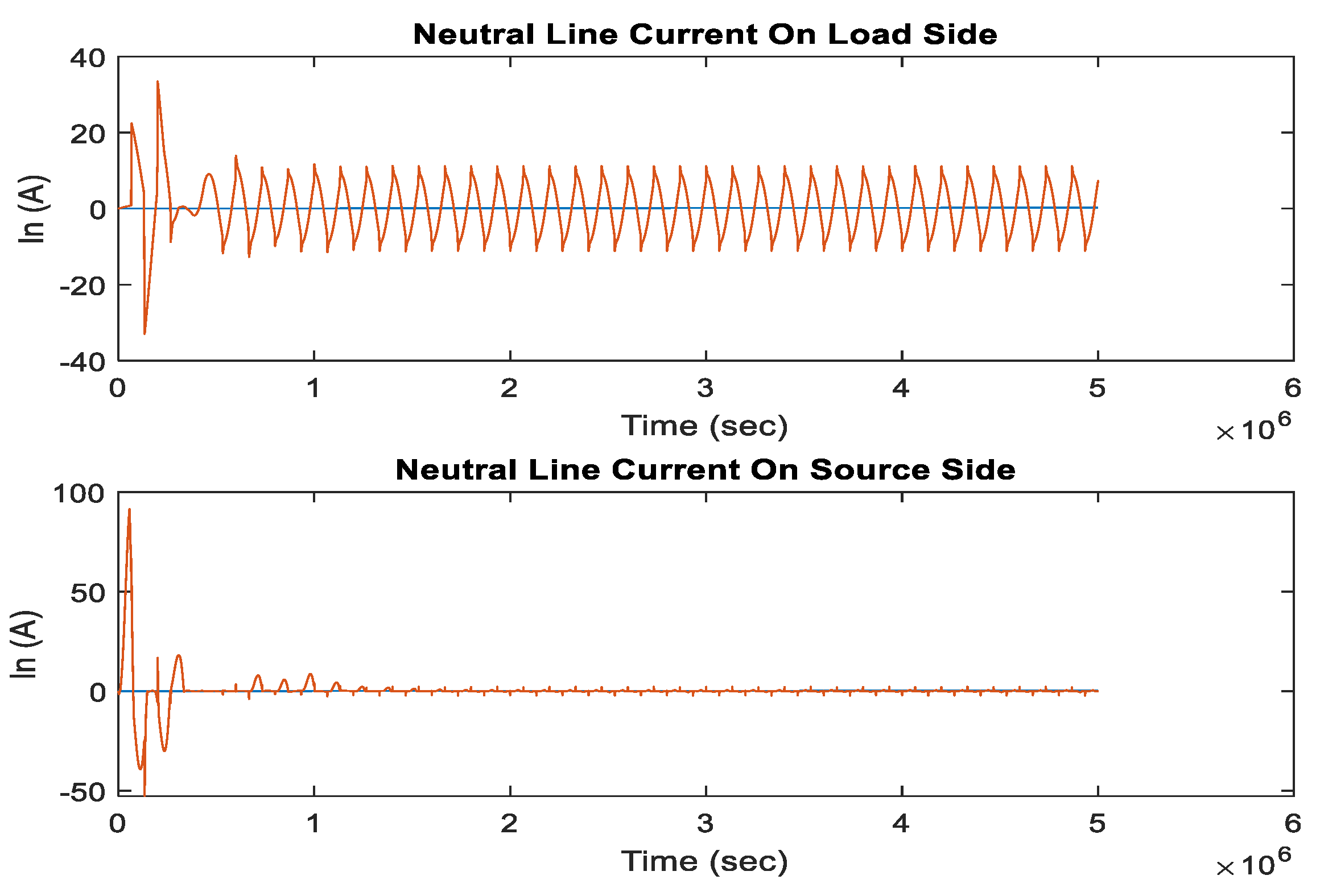 Energies 14 07127 g027