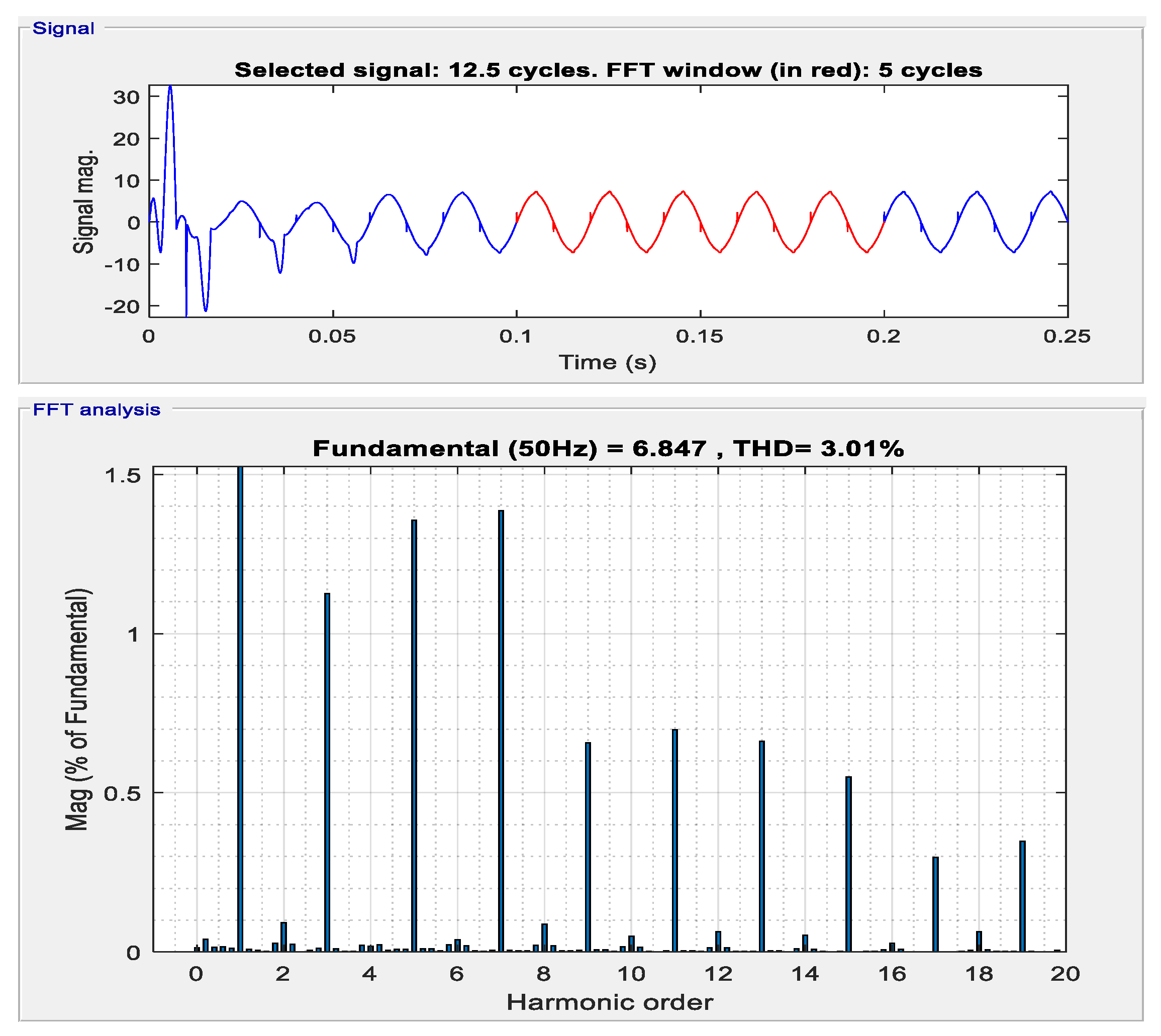 Energies 14 07127 g030
