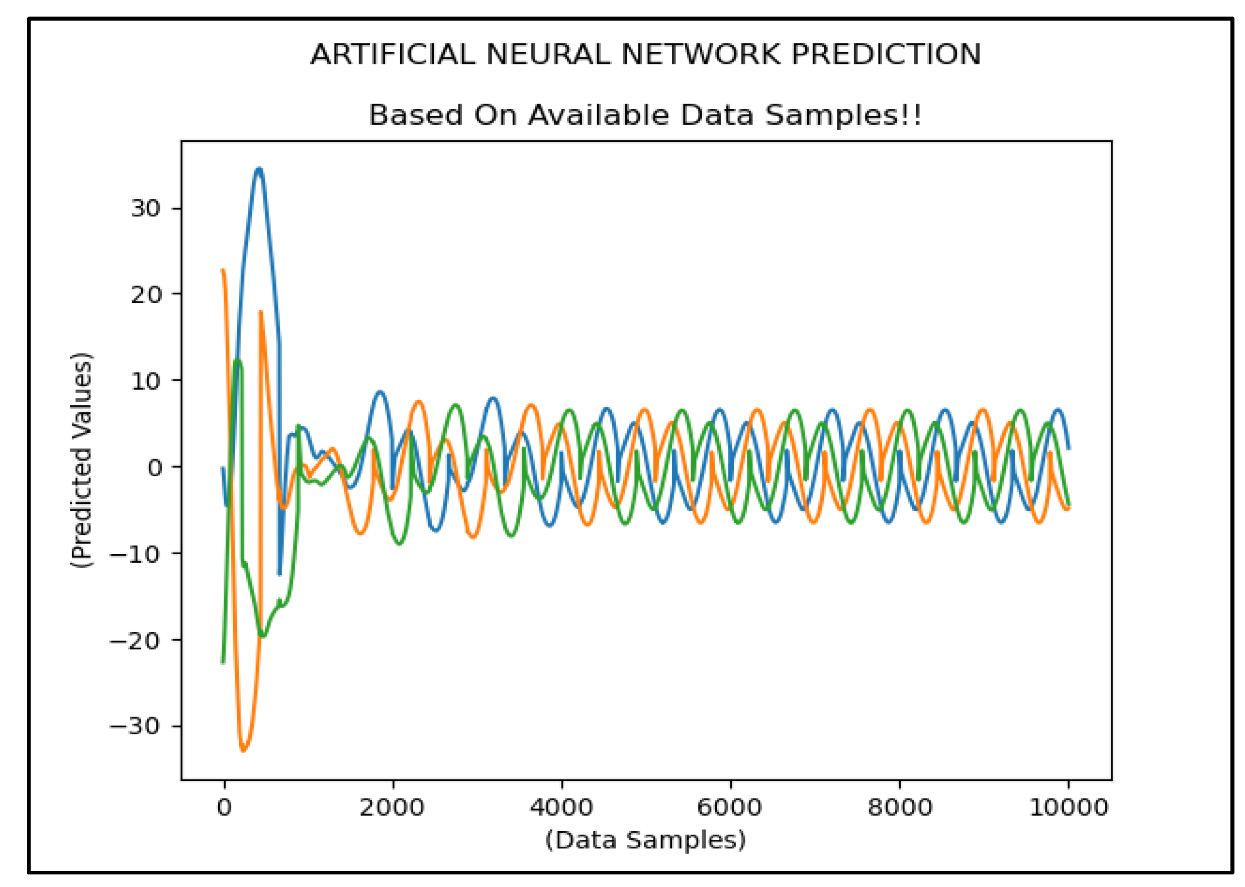 Energies 14 07127 g032
