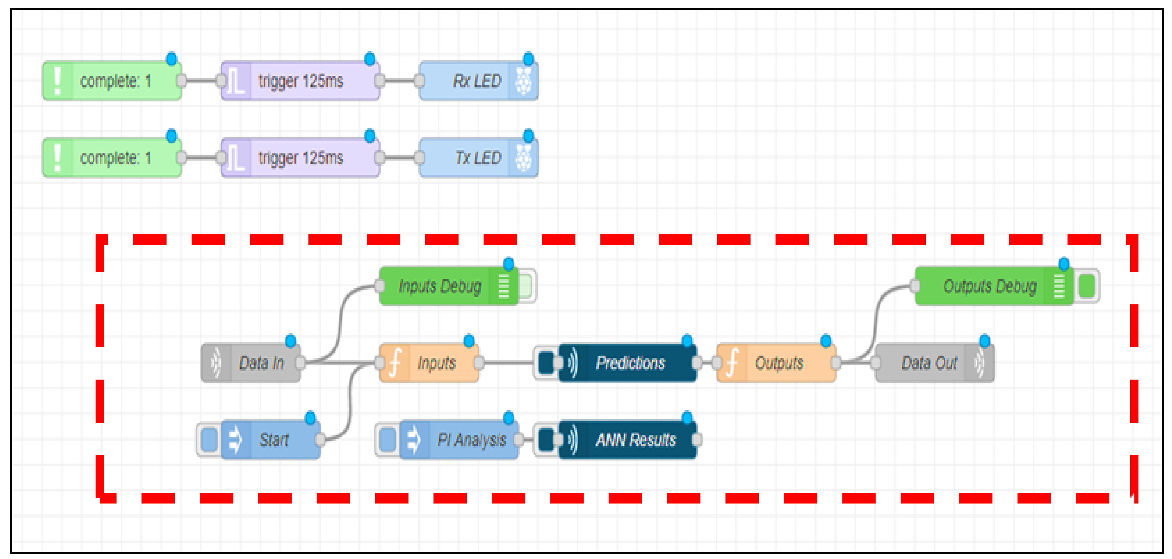 Energies 14 07127 g033