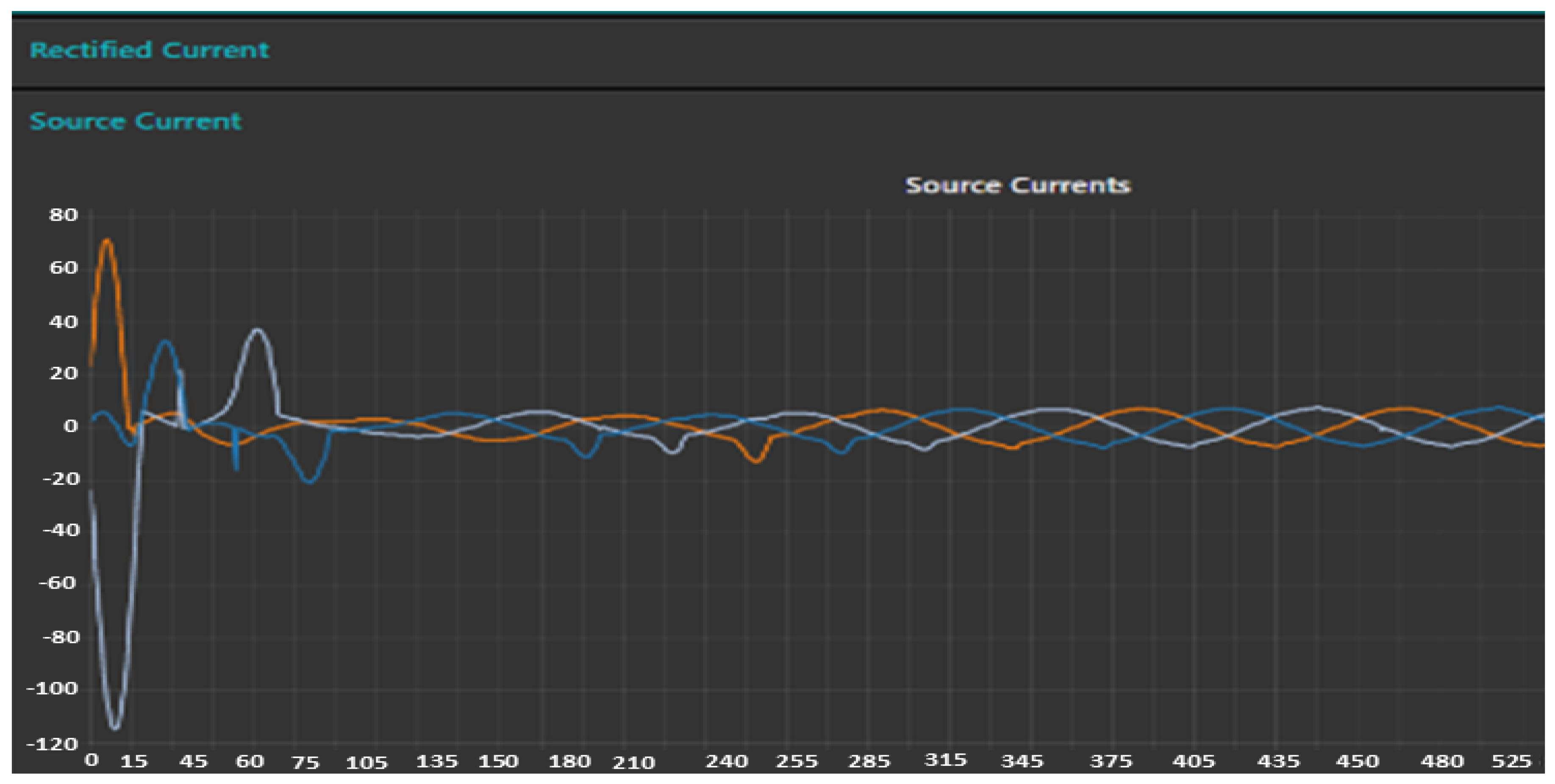 Energies 14 07127 g036