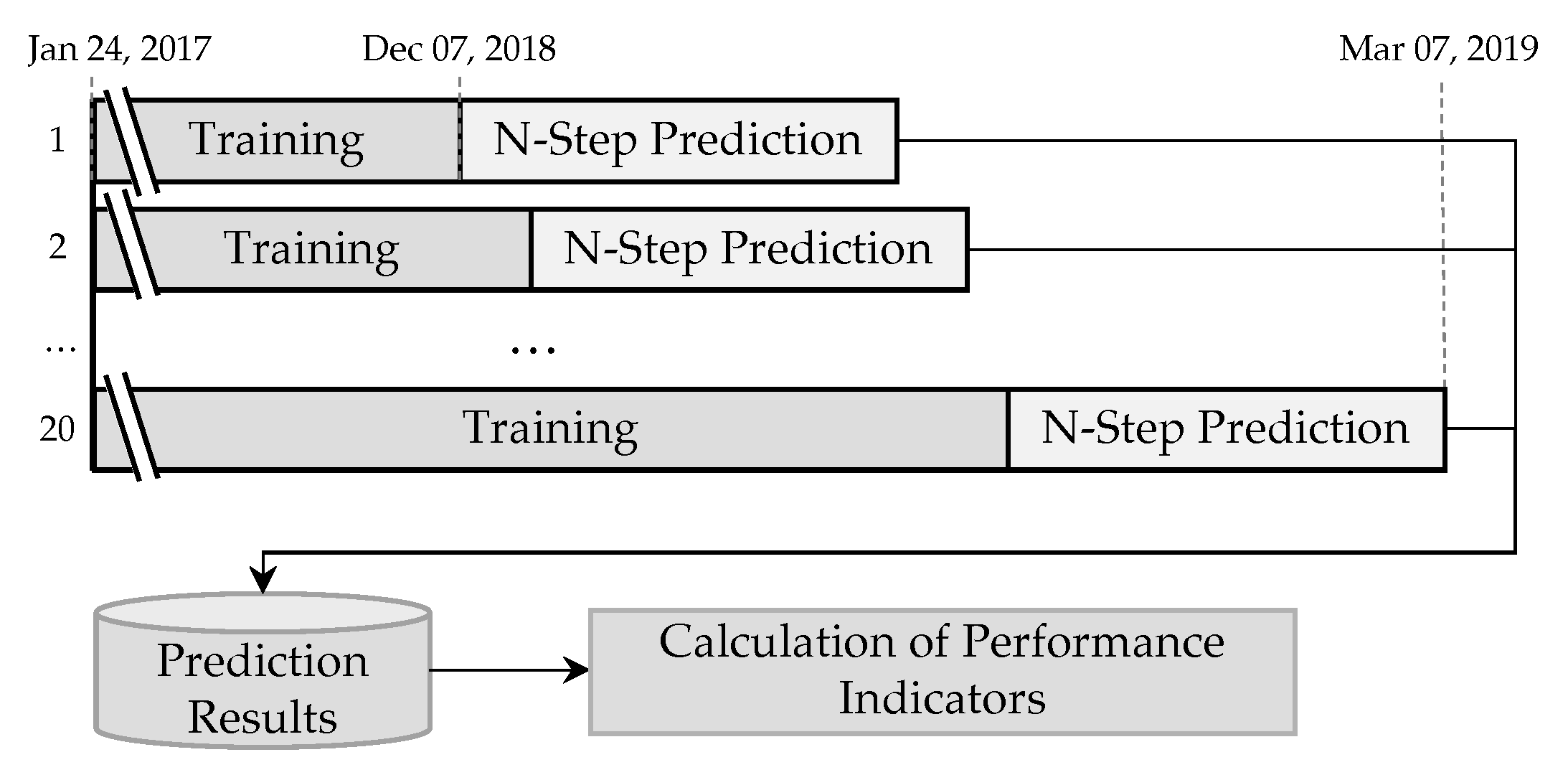 Energies 14 07128 g003