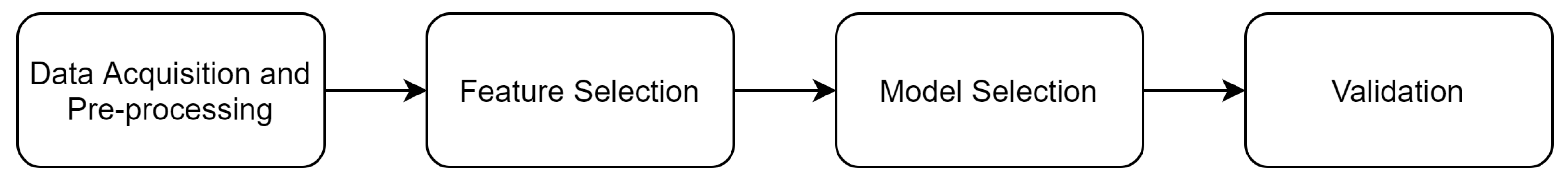 Energies 14 07129 g001