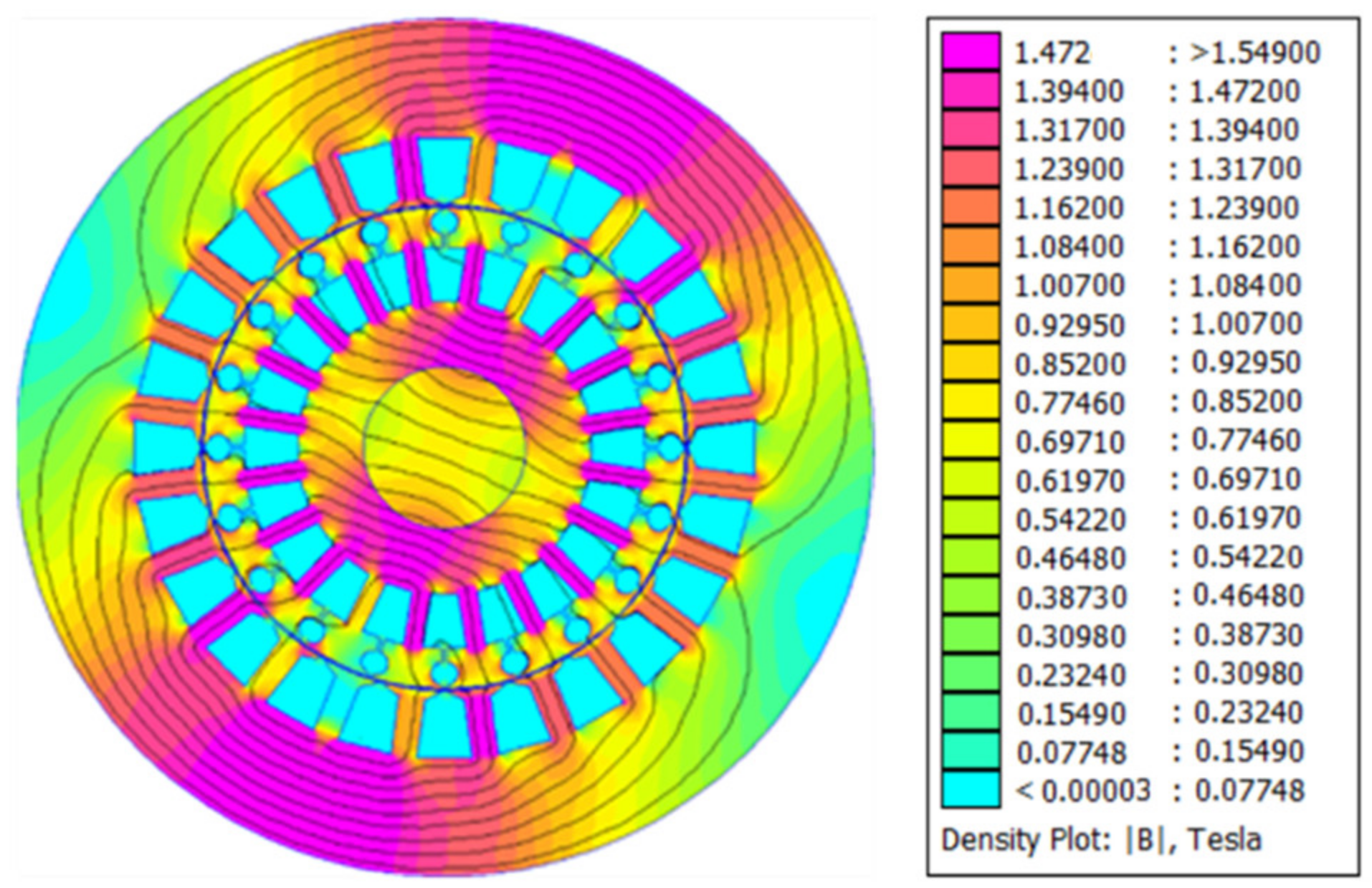 Energies 14 07130 g002