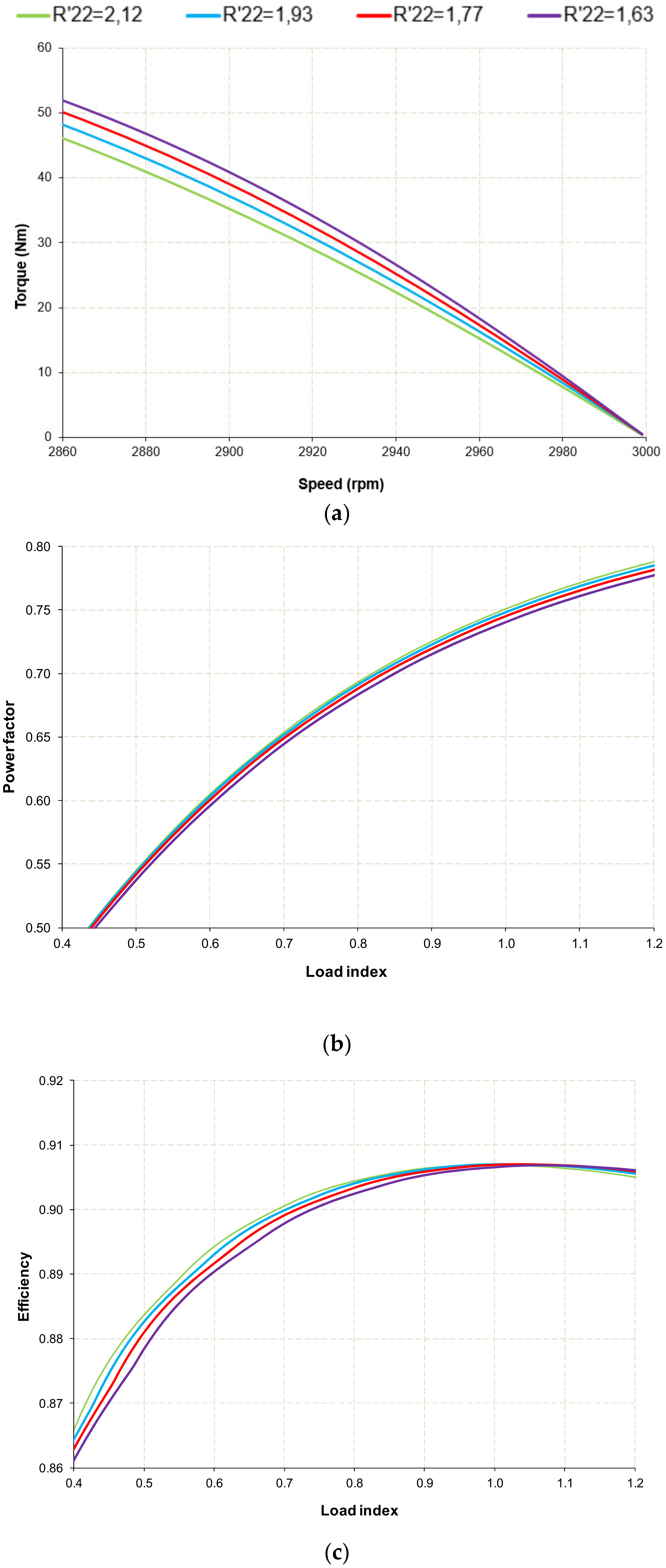 Energies 14 07130 g004