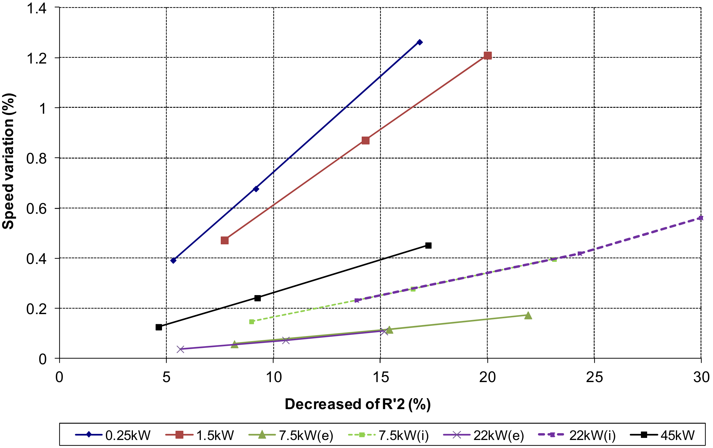 Energies 14 07130 g015