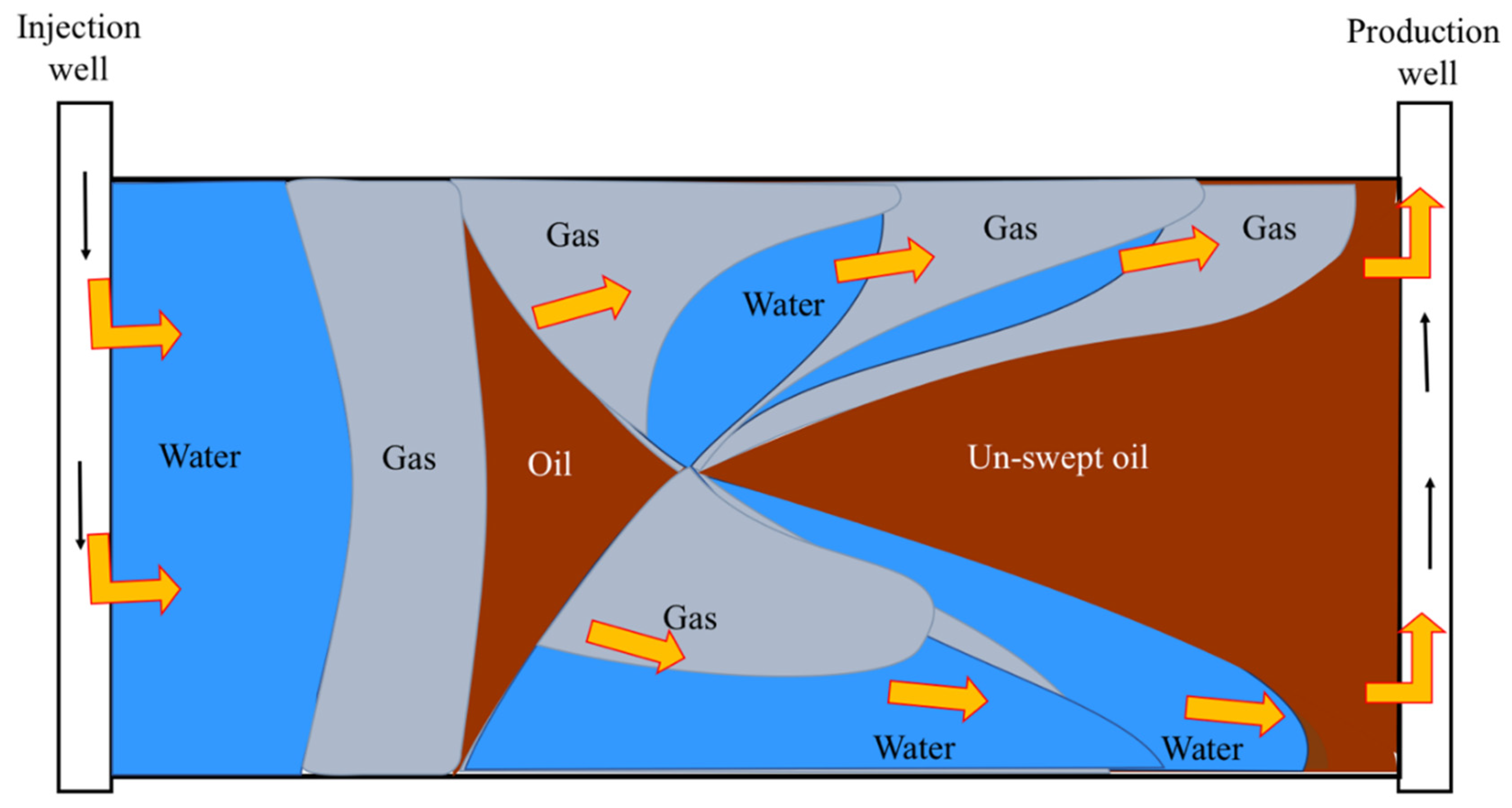 Energies 14 07131 g001
