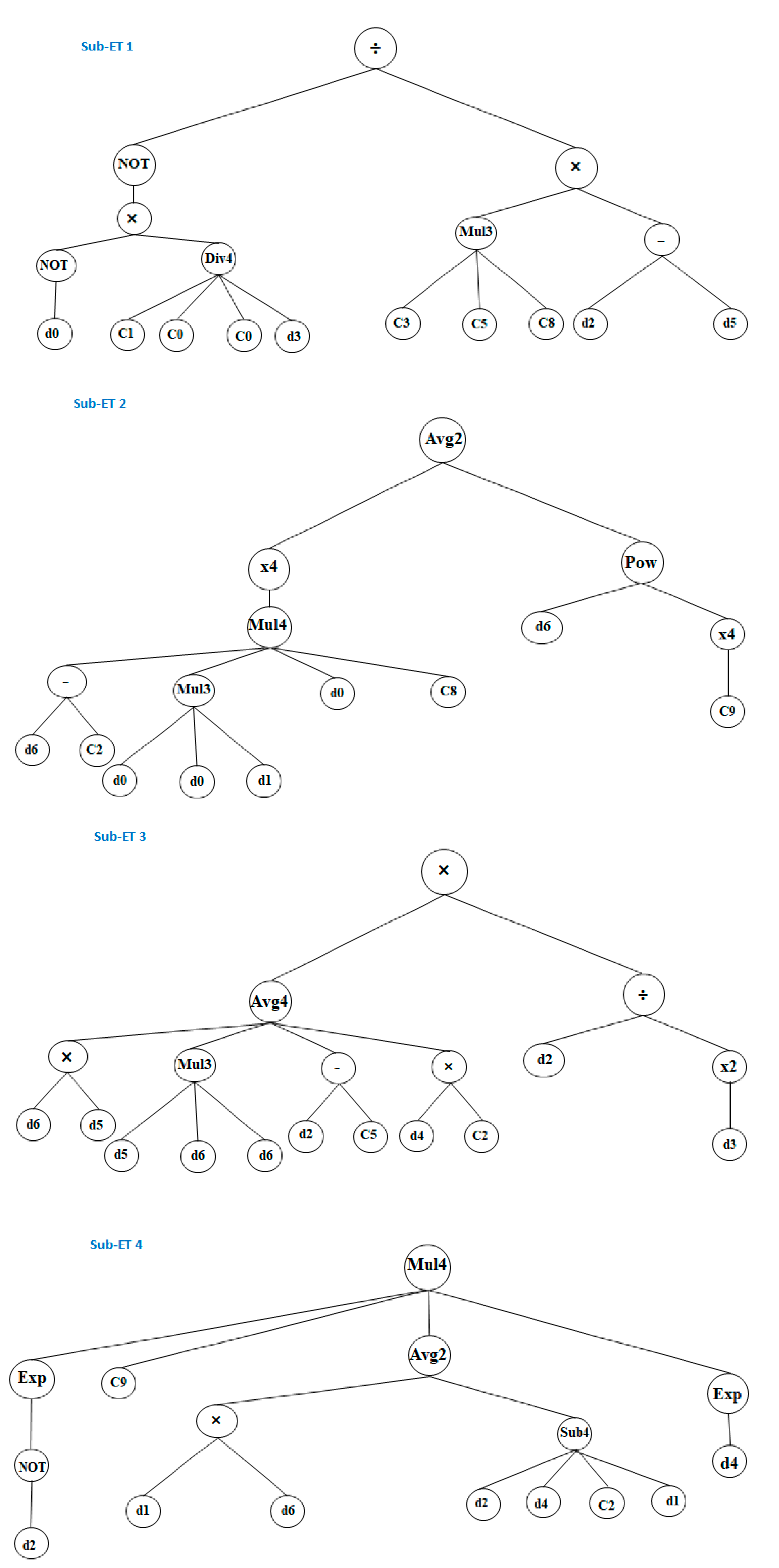 Energies 14 07131 g004