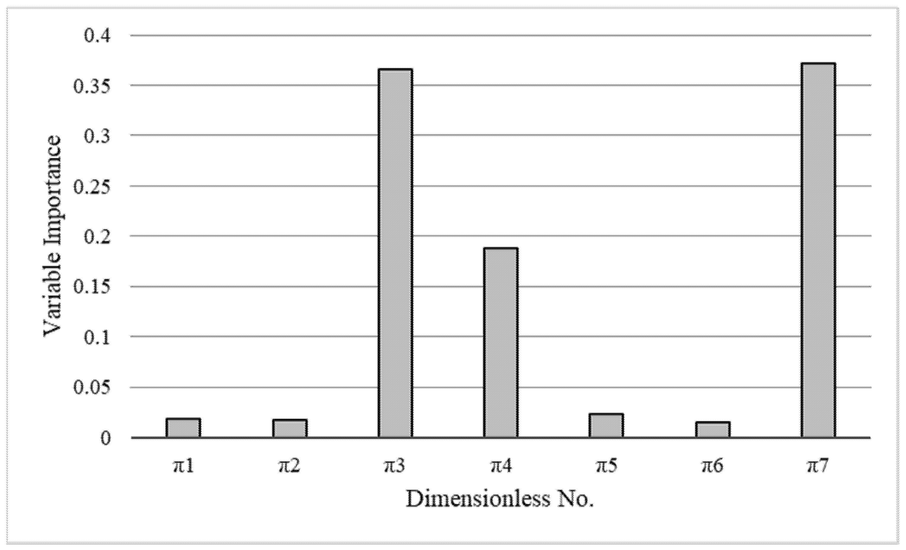 Energies 14 07131 g005
