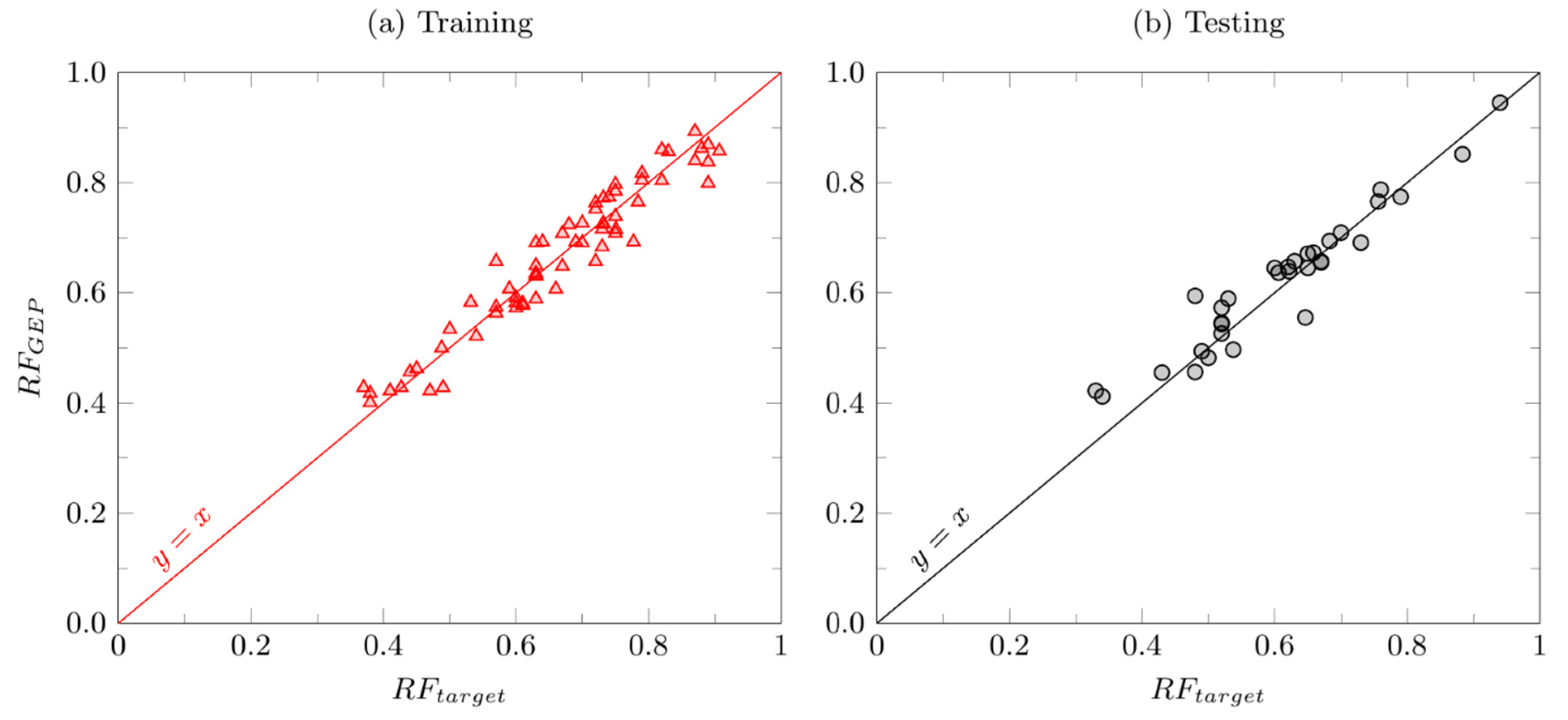 Energies 14 07131 g006