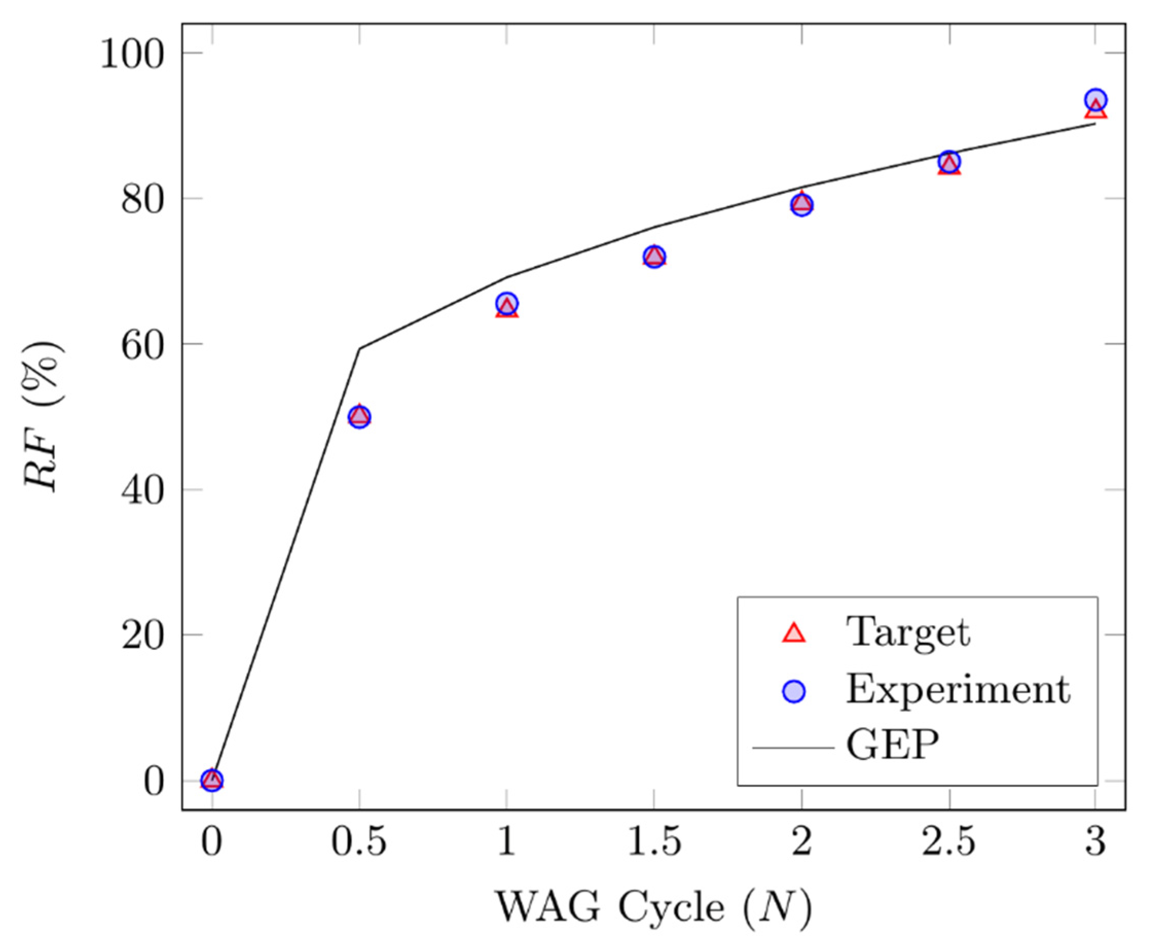 Energies 14 07131 g008