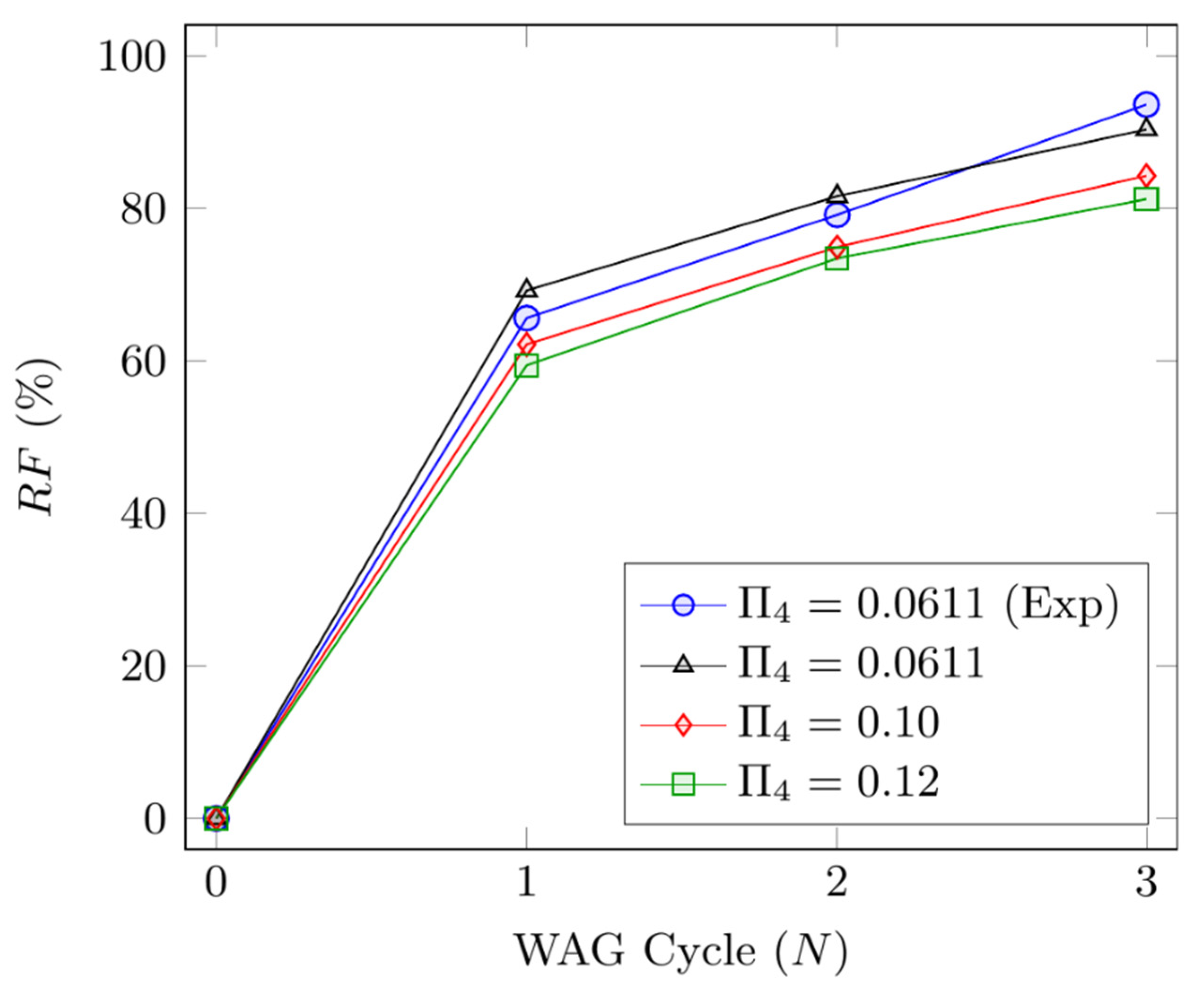 Energies 14 07131 g011