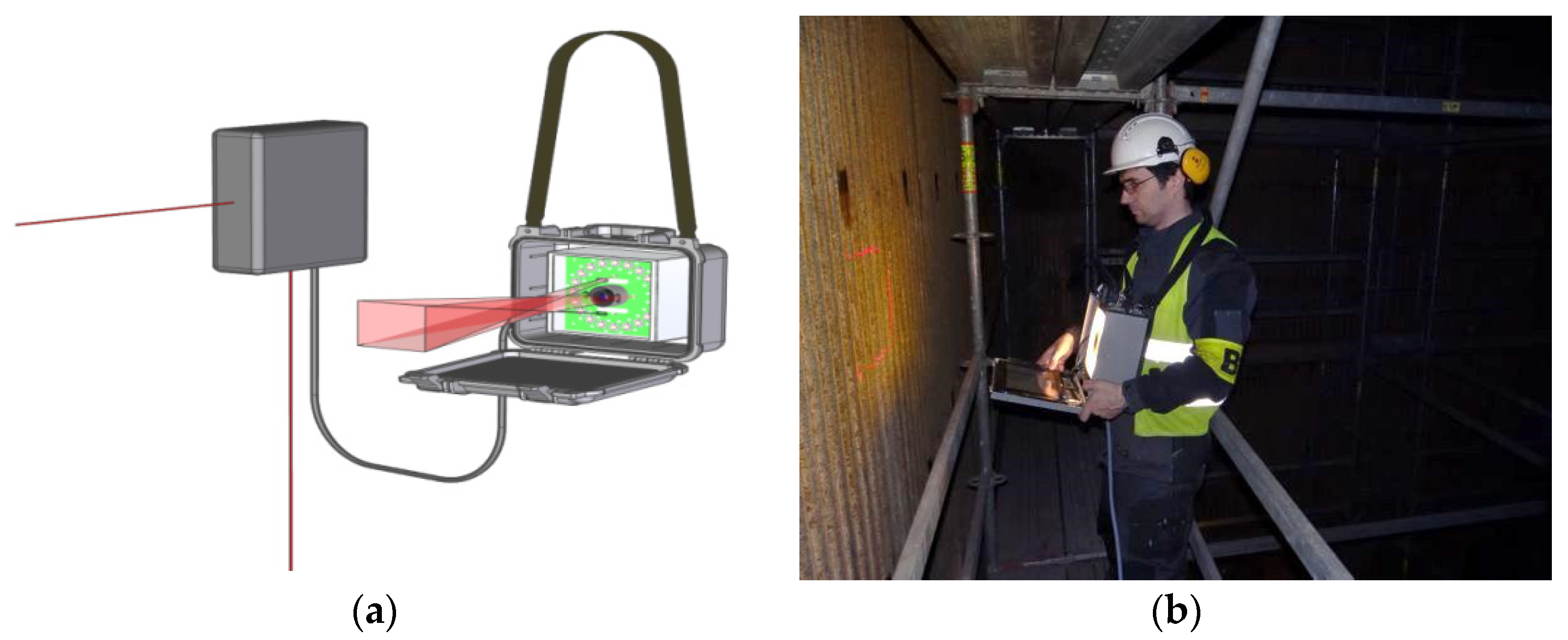 Energies 14 07132 g005