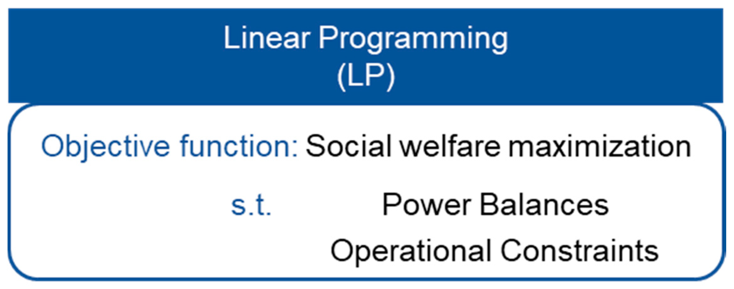 Energies 14 07133 g001