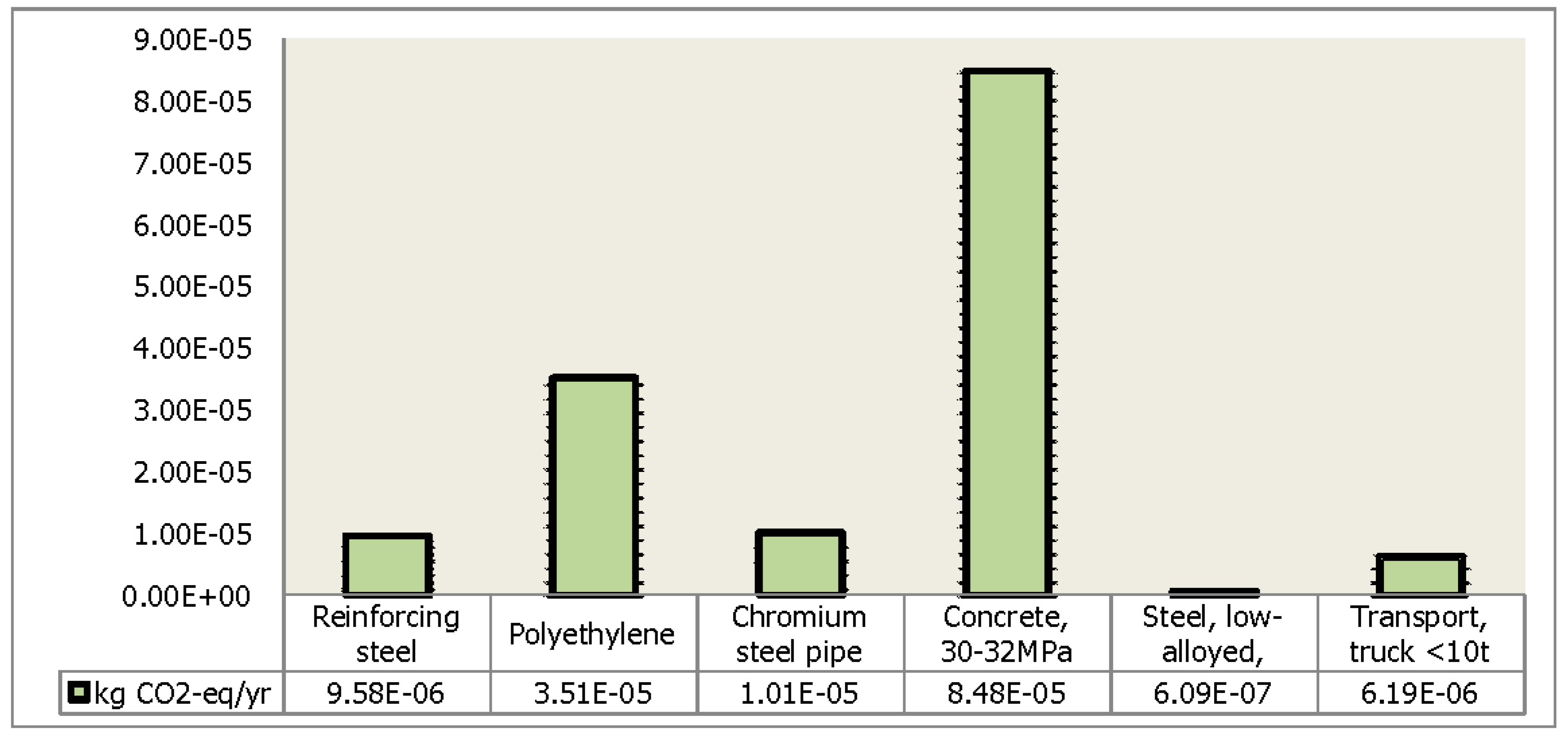 Energies 14 07135 g002