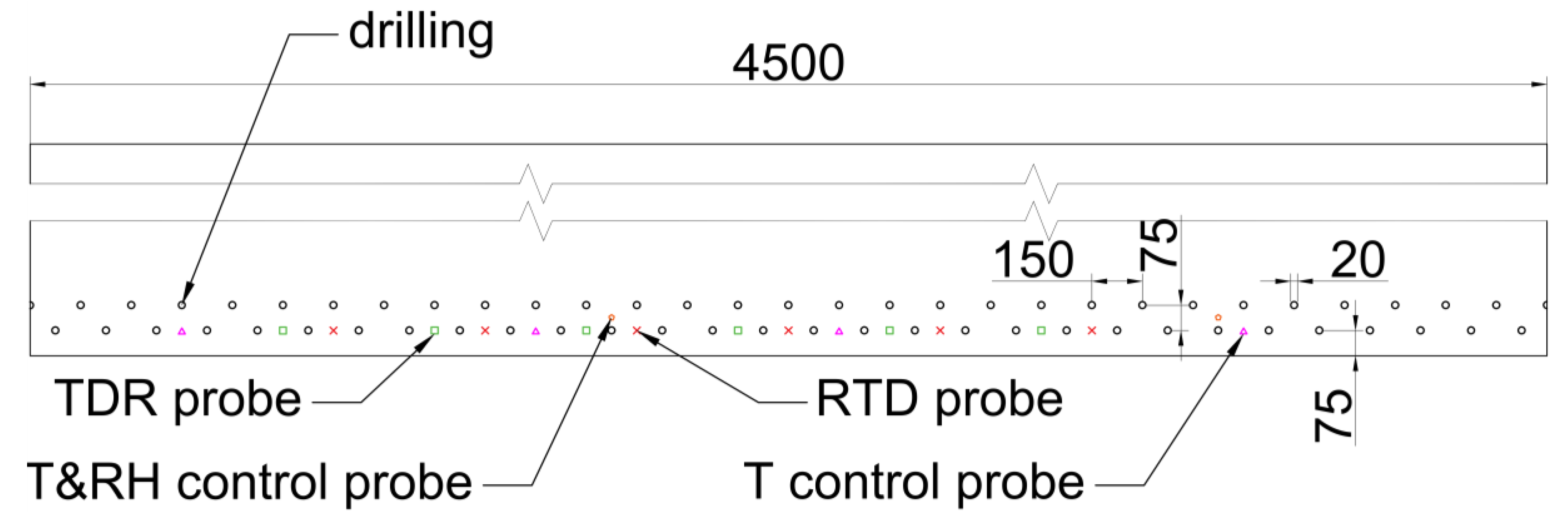 Energies 14 07137 g004