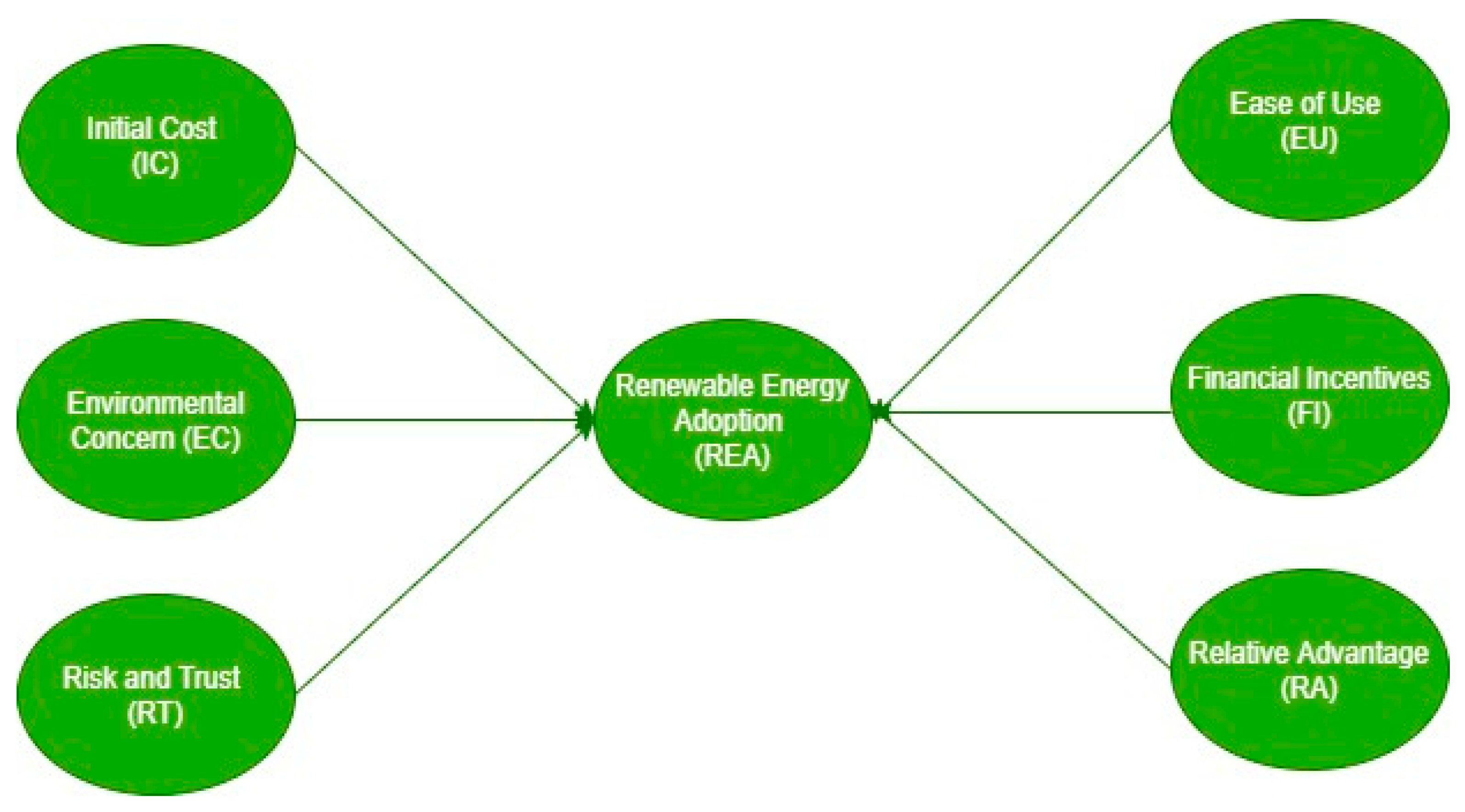 Energies 14 07138 g001