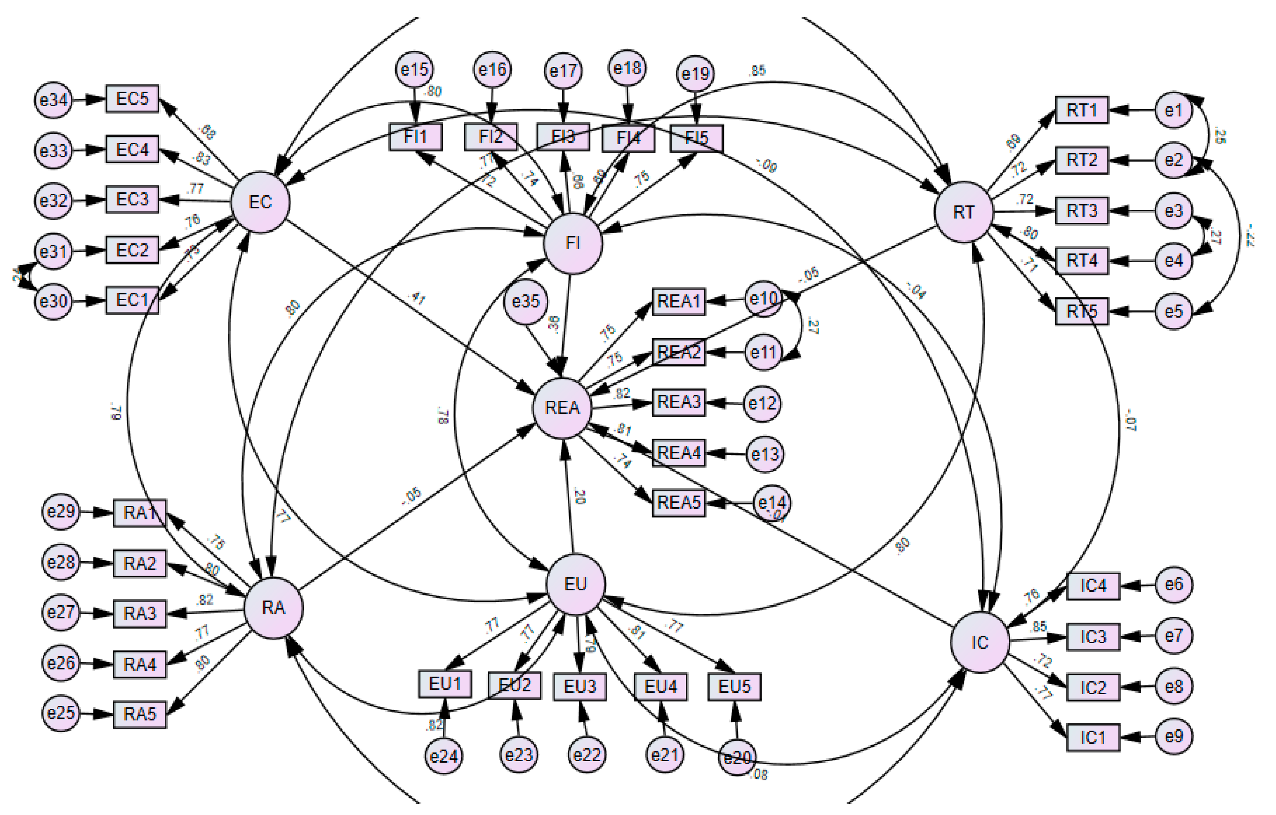 Energies 14 07138 g002