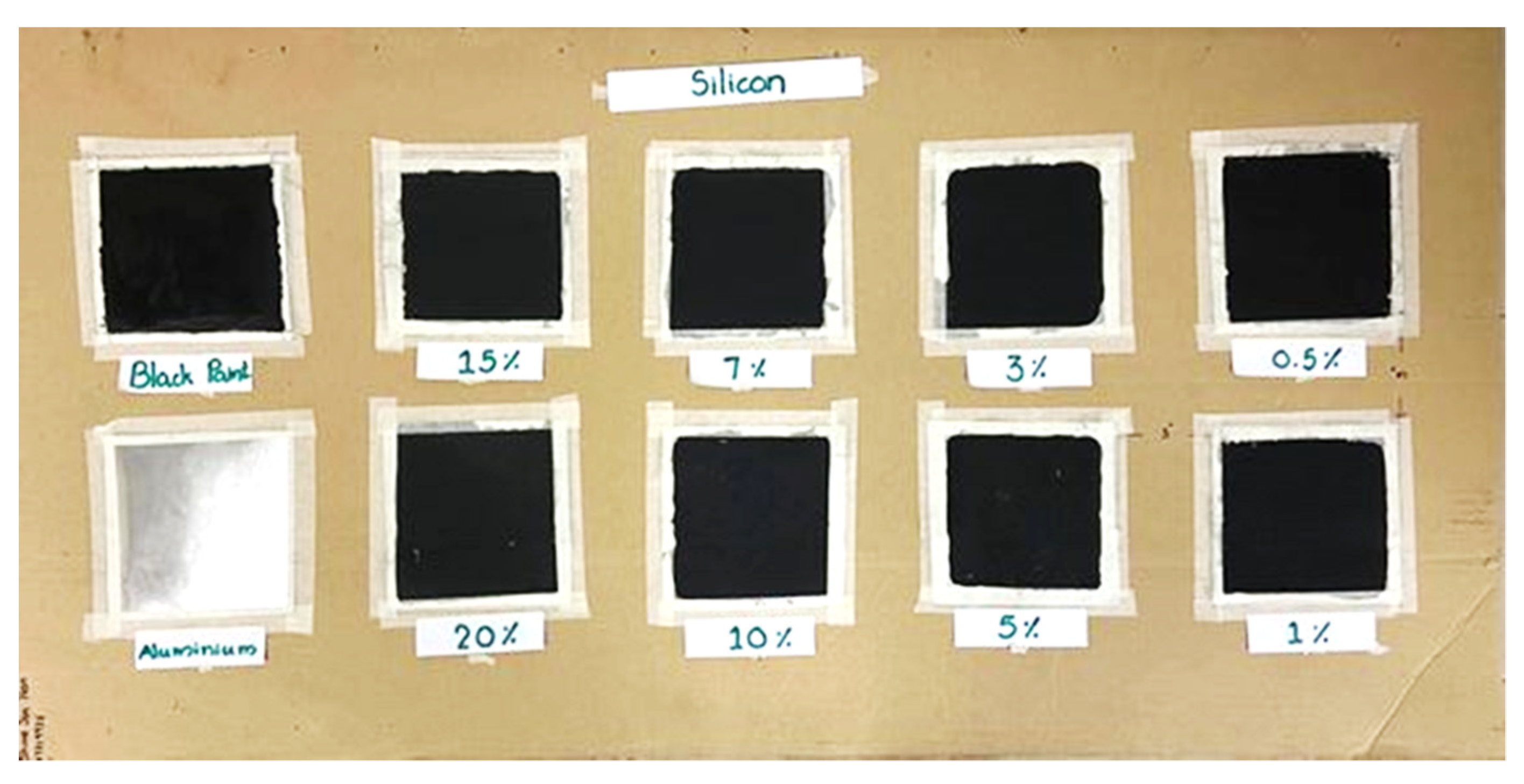 Energies 14 07140 g002