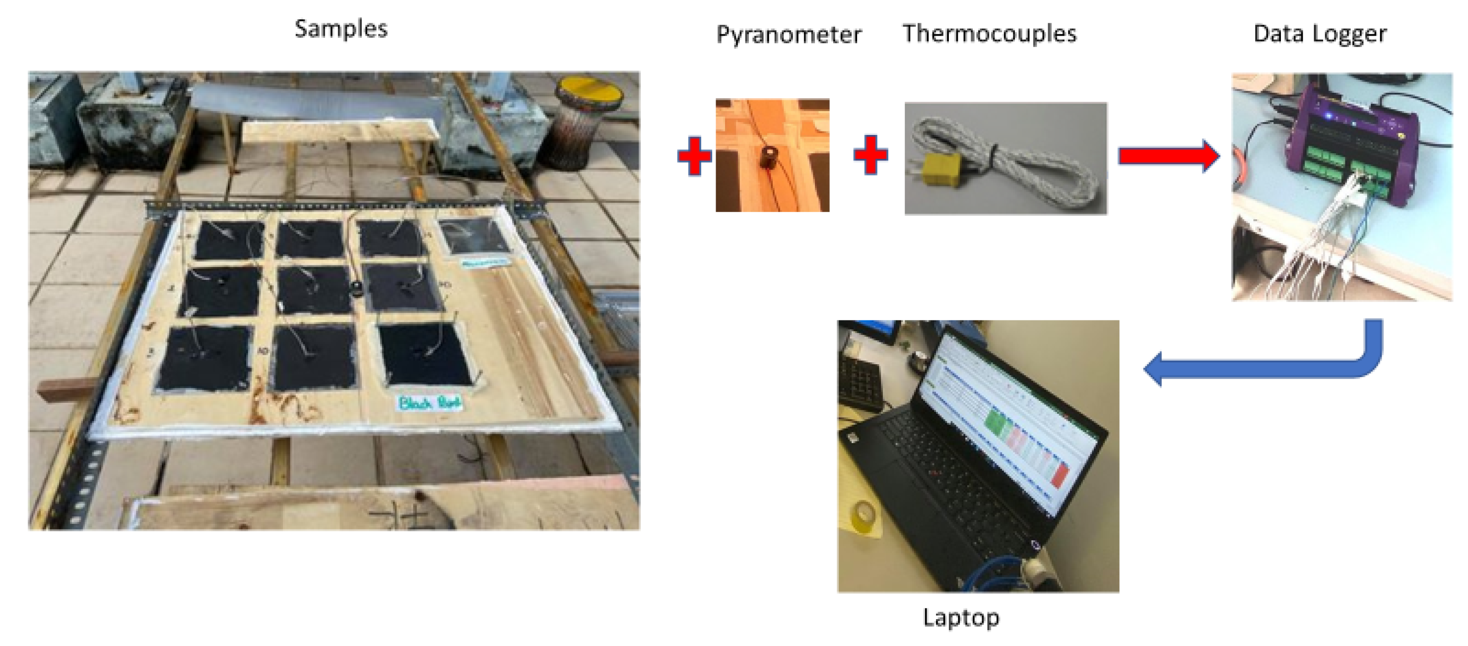 Energies 14 07140 g004