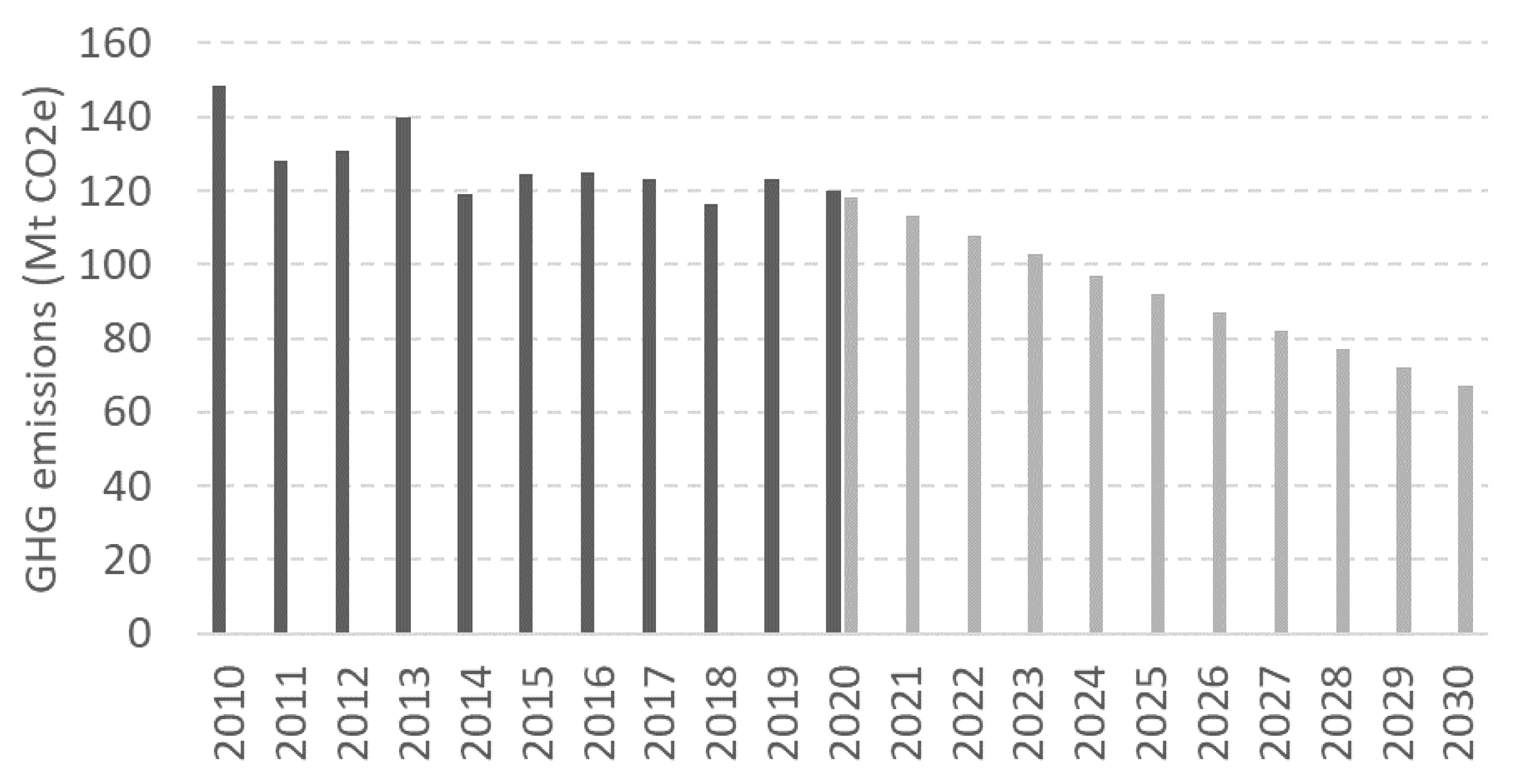 Energies 14 07143 g001
