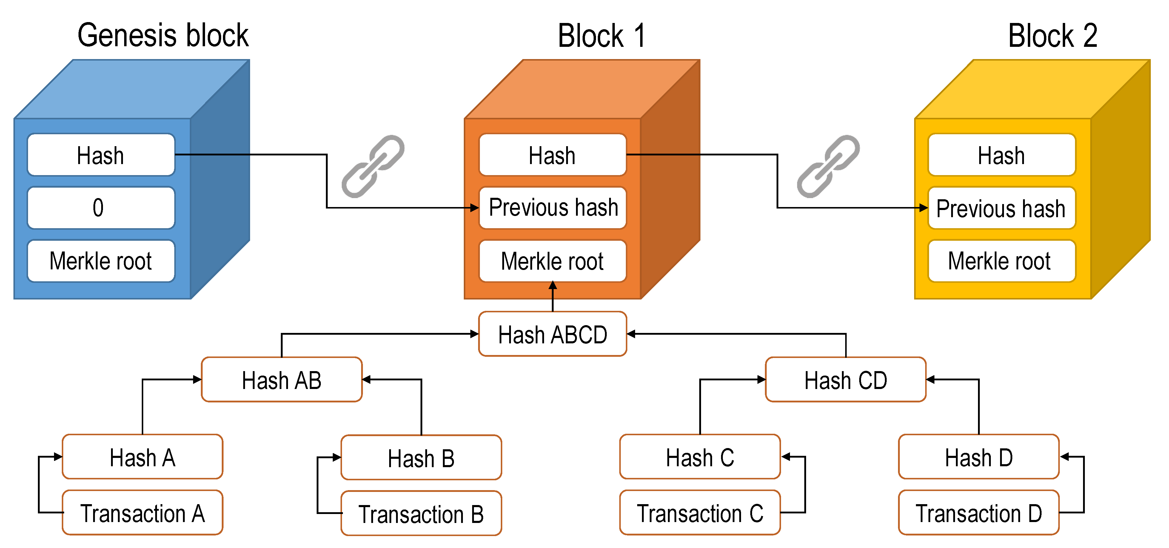 Energies 14 07144 g001