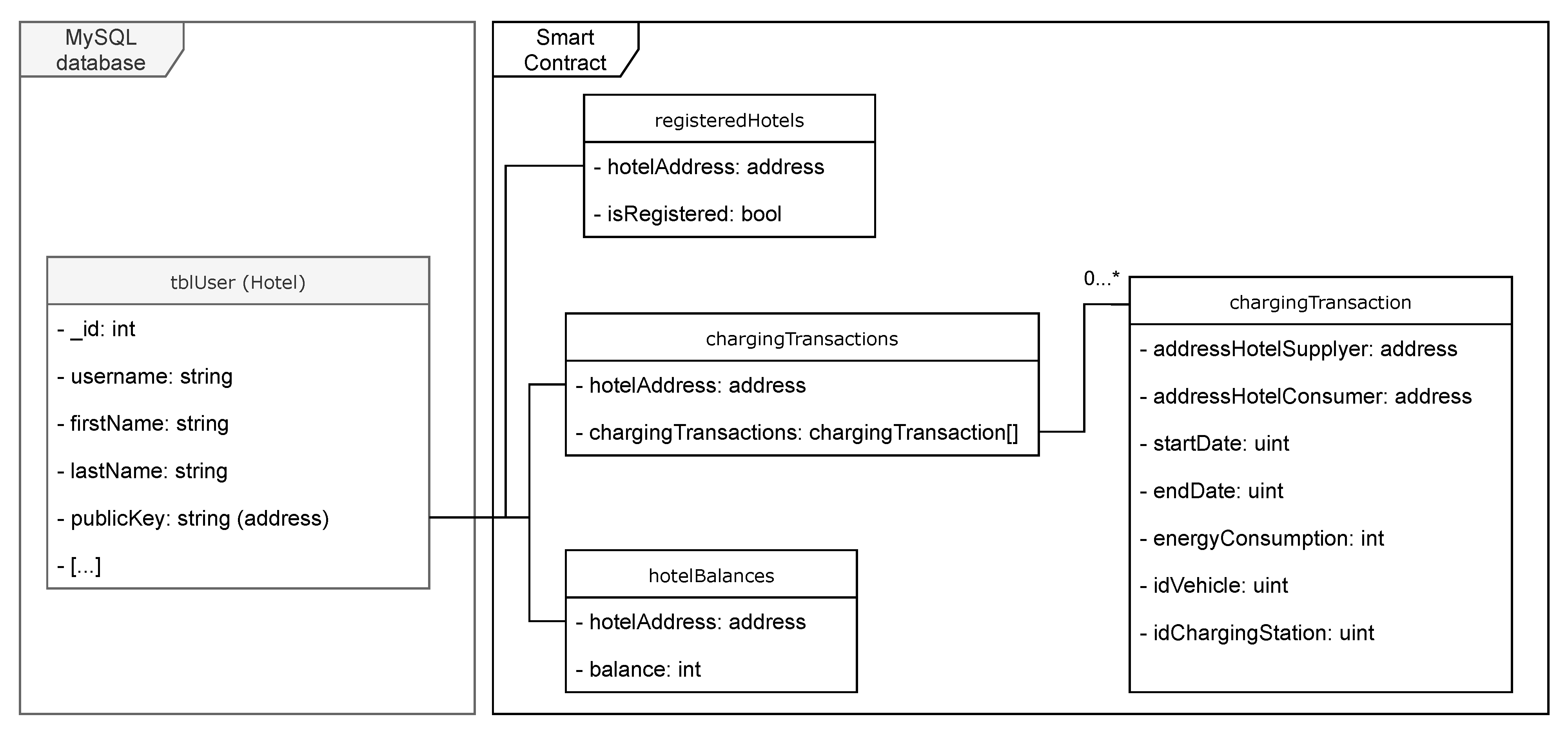 Energies 14 07144 g004