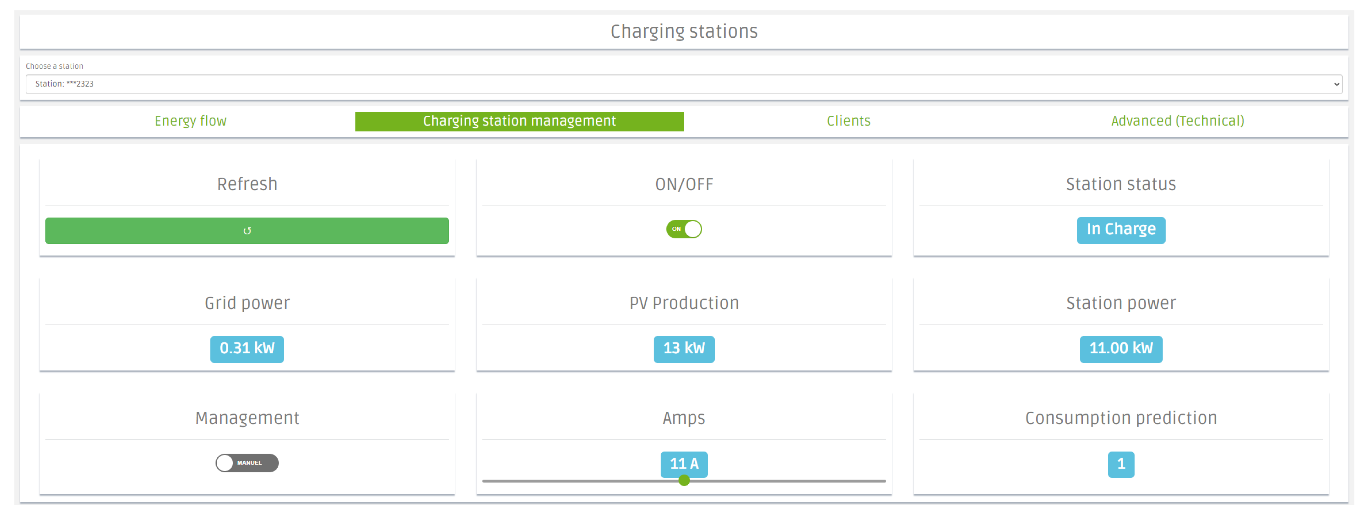 Energies 14 07144 g008