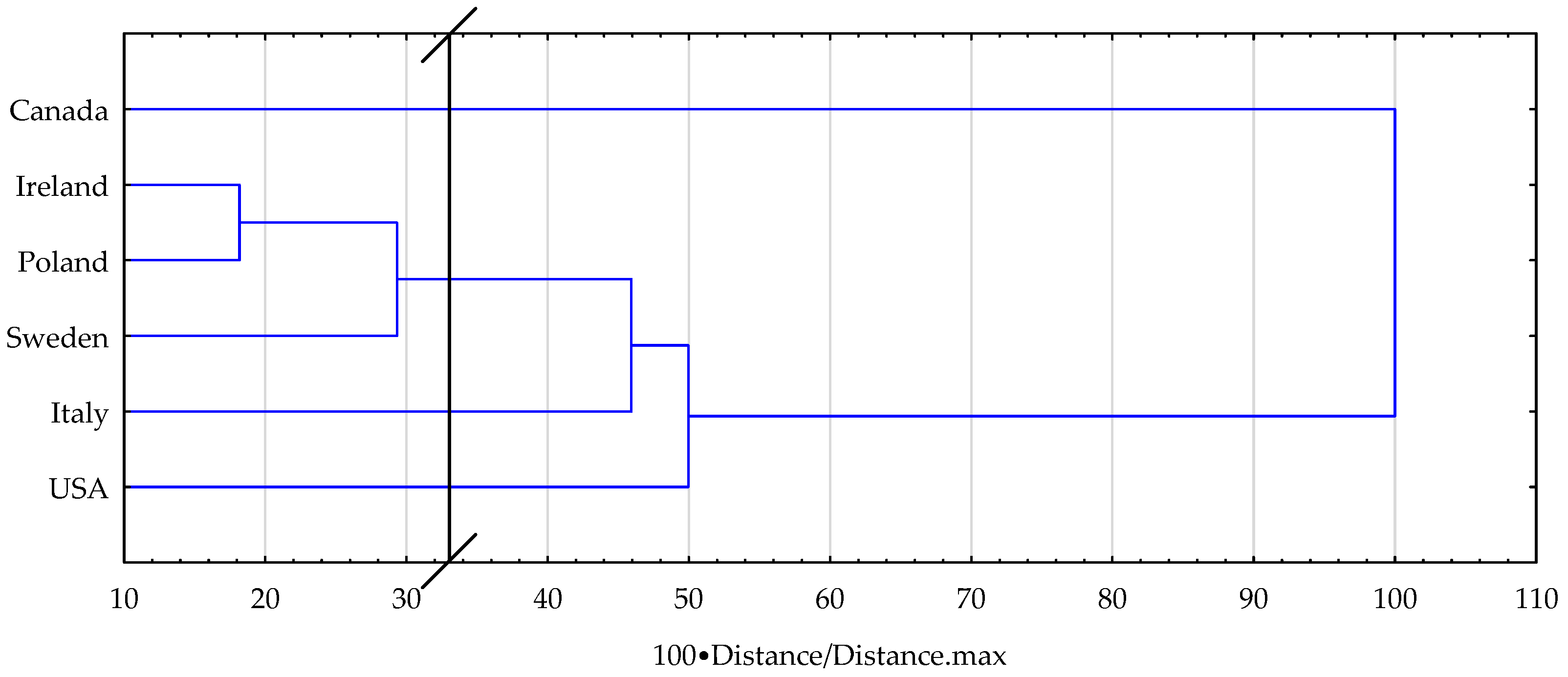 Energies 14 07147 g008