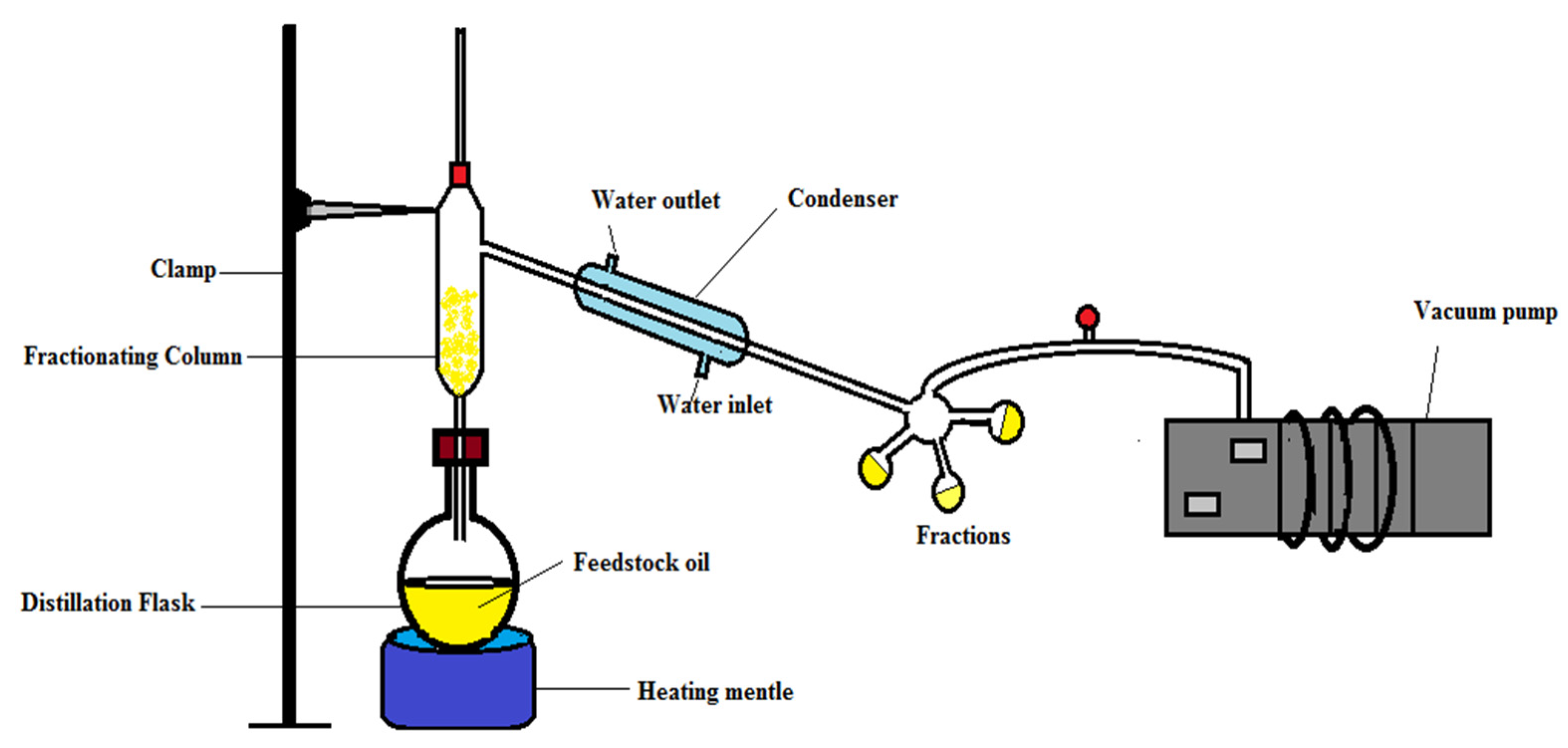 Energies 14 07148 g001