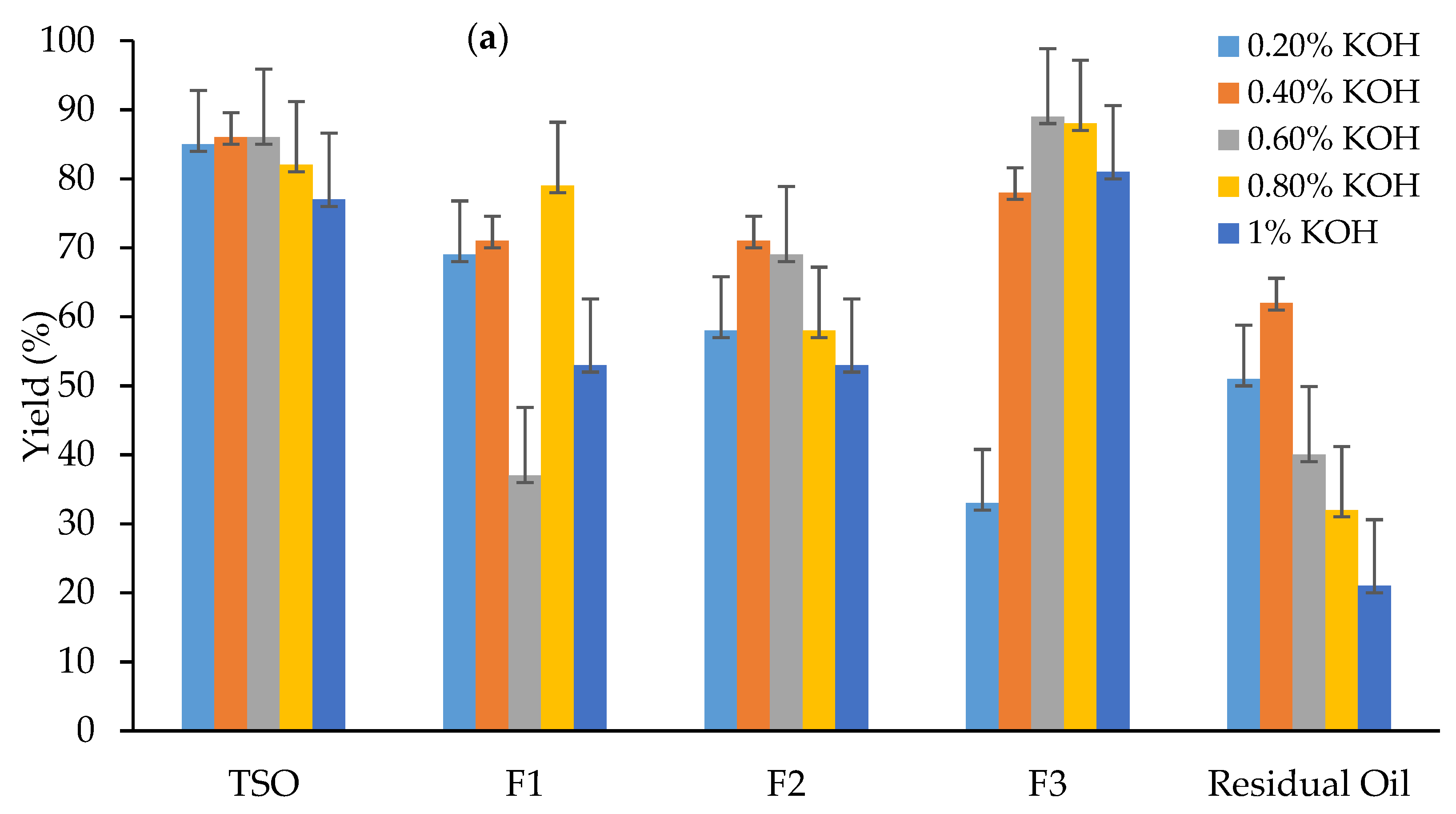 Energies 14 07148 g002a