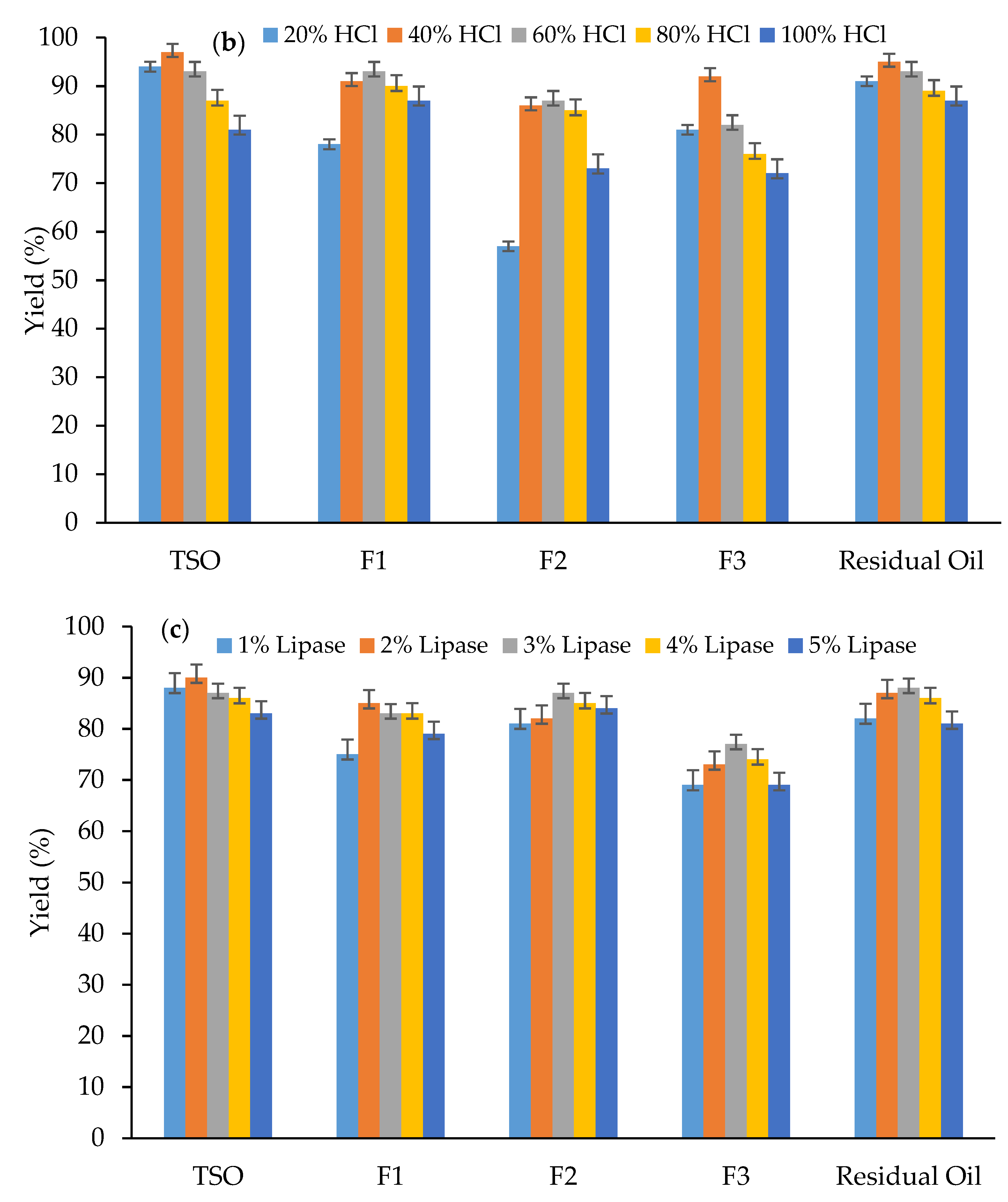 Energies 14 07148 g002b